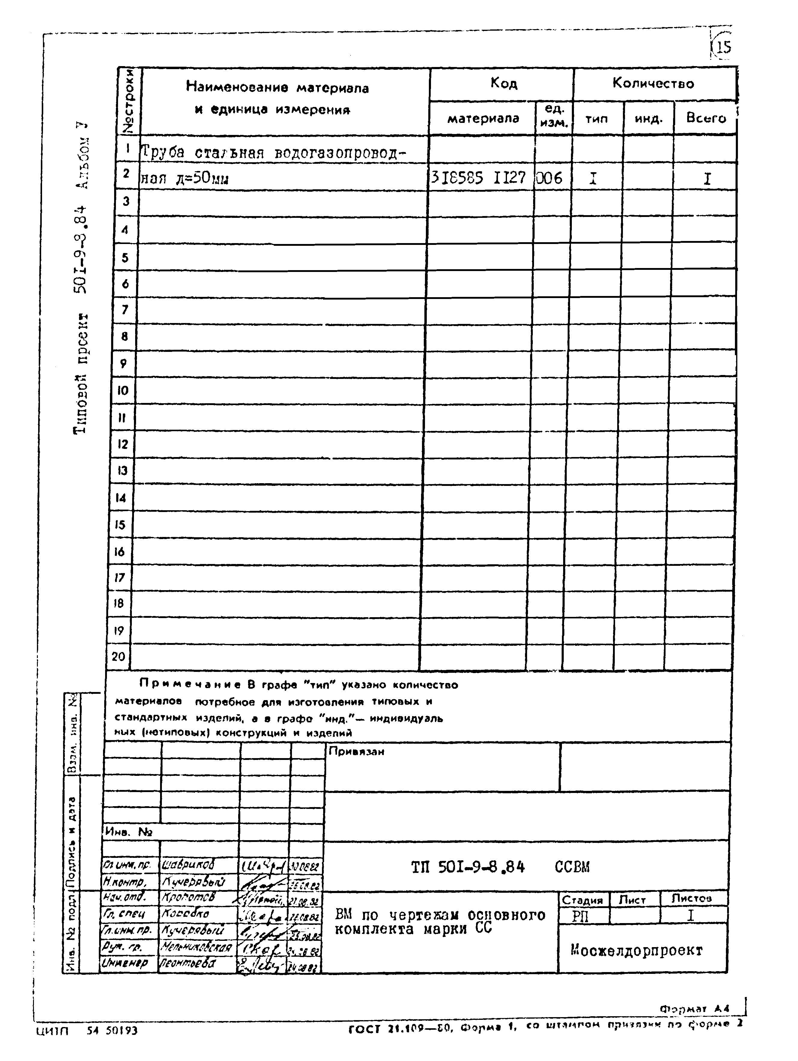 Типовой проект 501-9-8.84