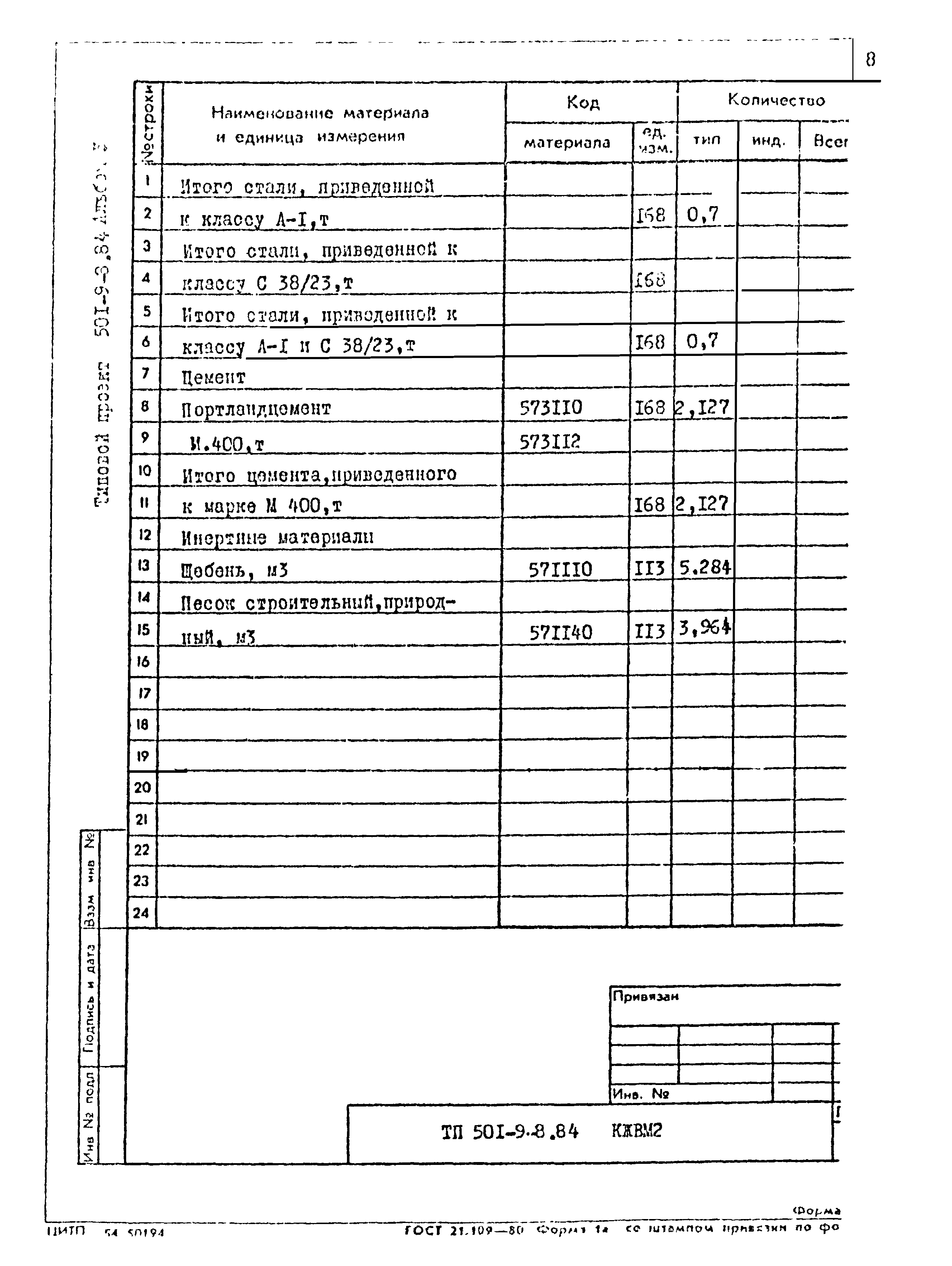 Типовой проект 501-9-8.84