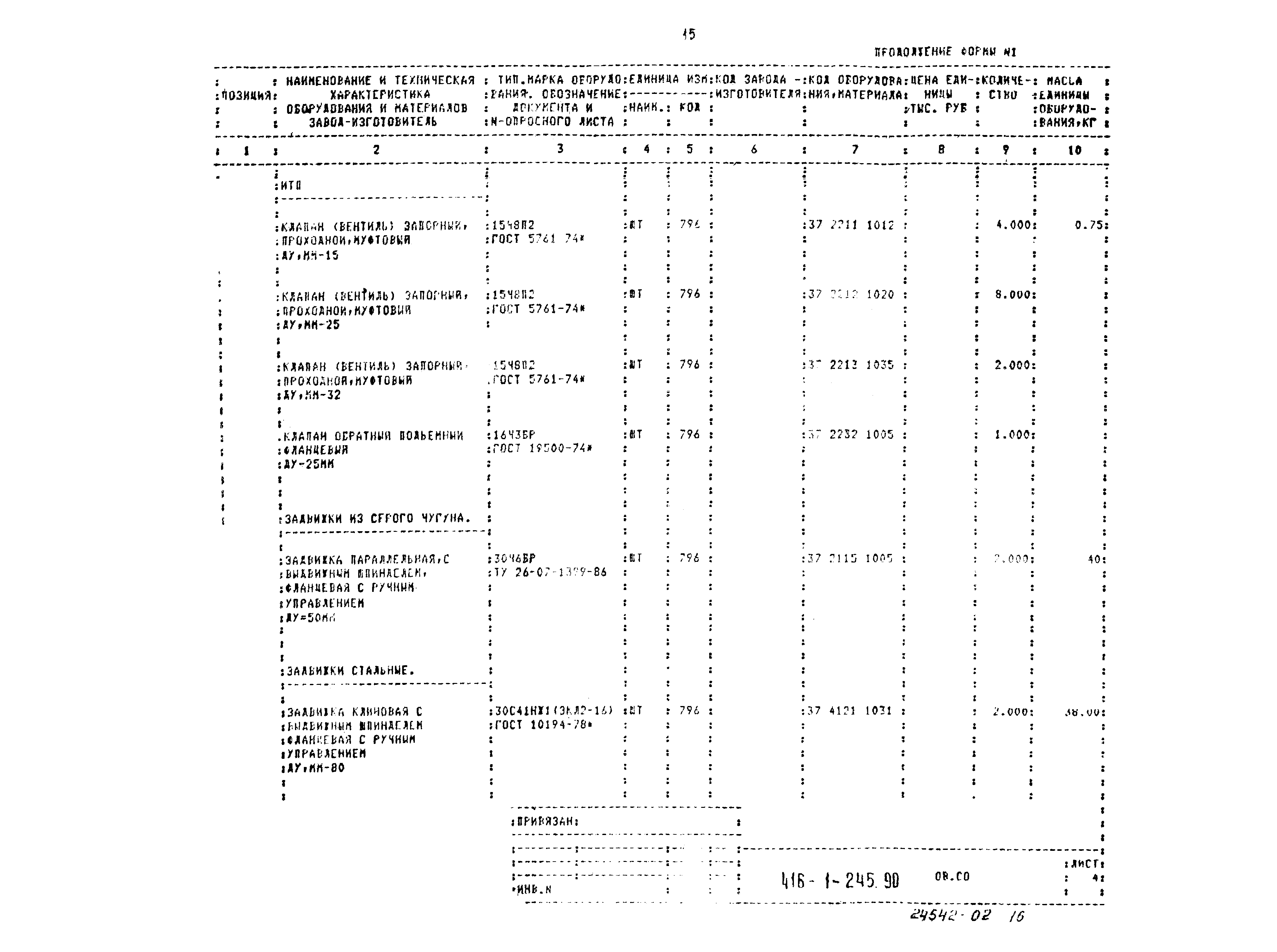 Типовой проект 416-1-245.90