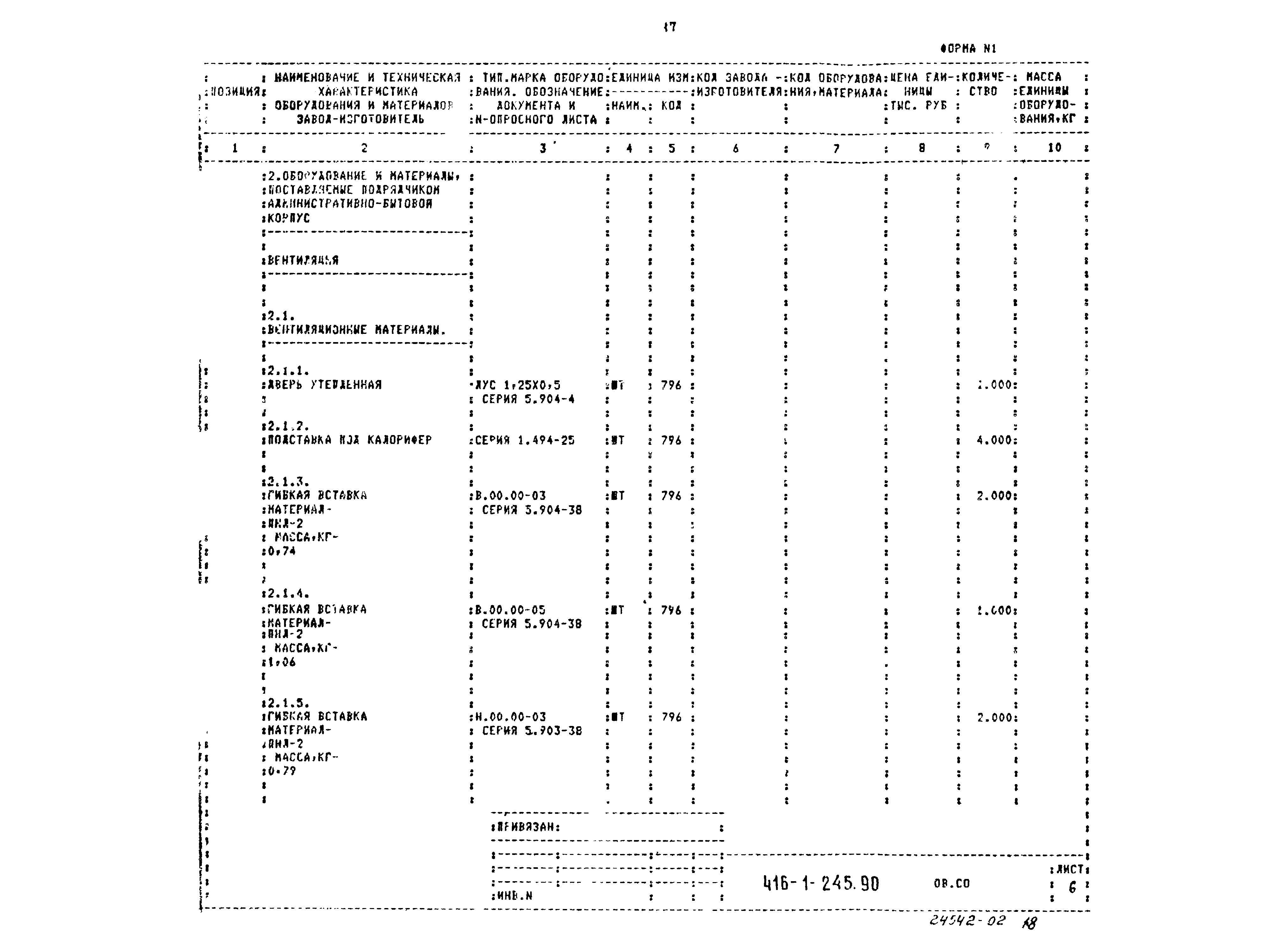 Типовой проект 416-1-245.90