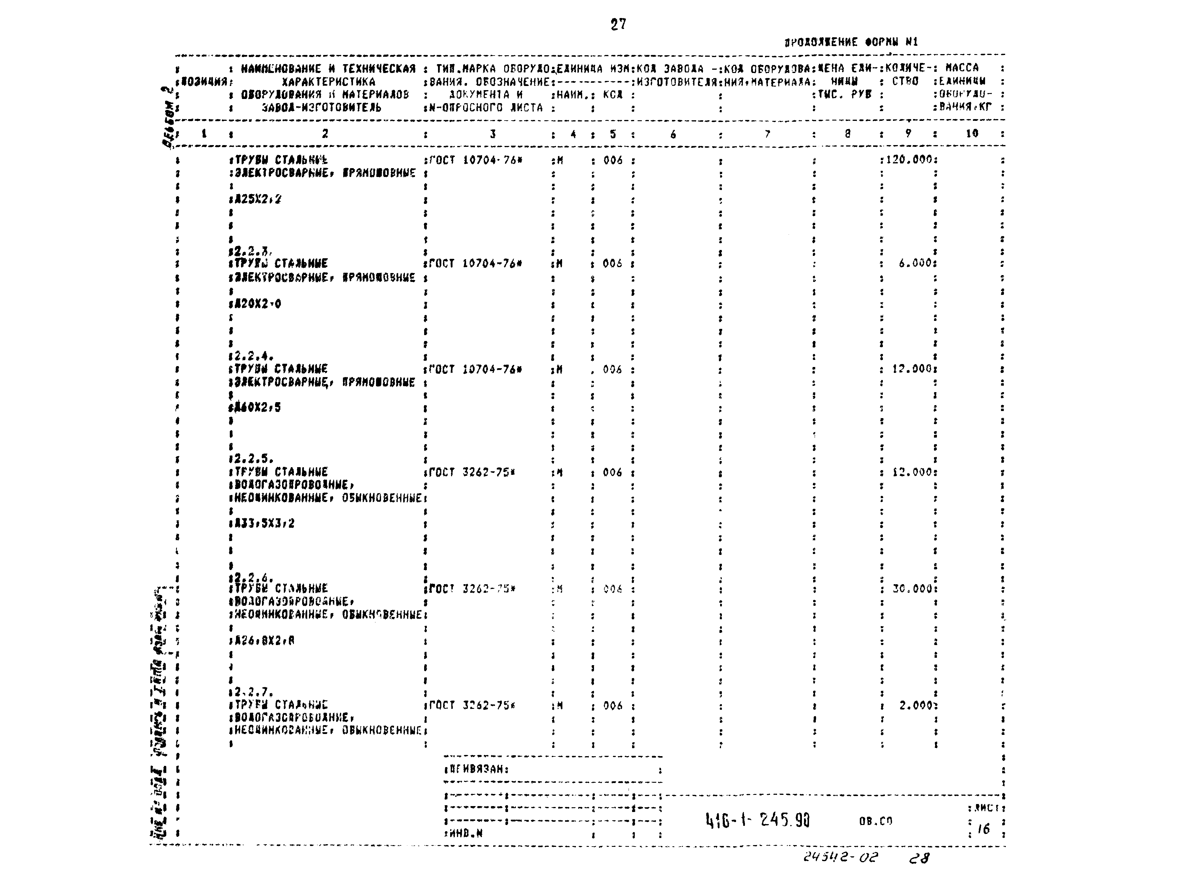 Типовой проект 416-1-245.90