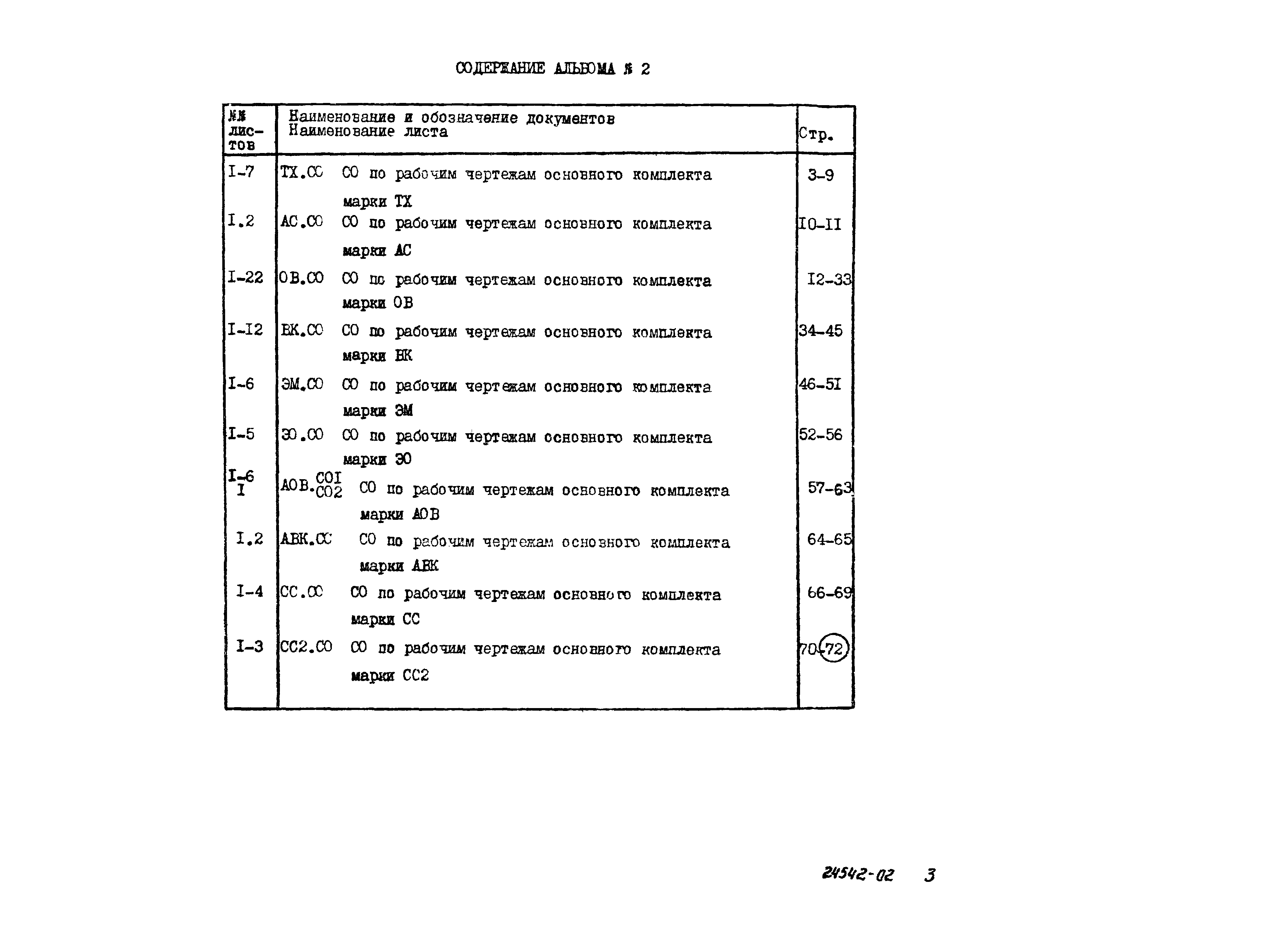 Типовой проект 416-1-245.90