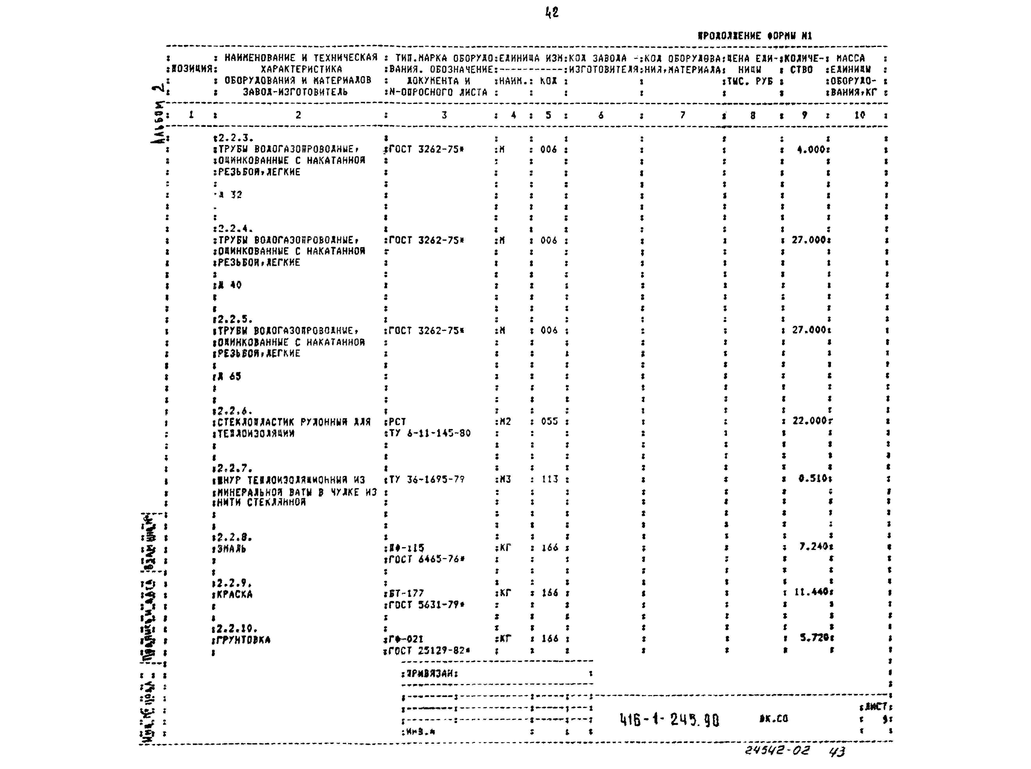 Типовой проект 416-1-245.90