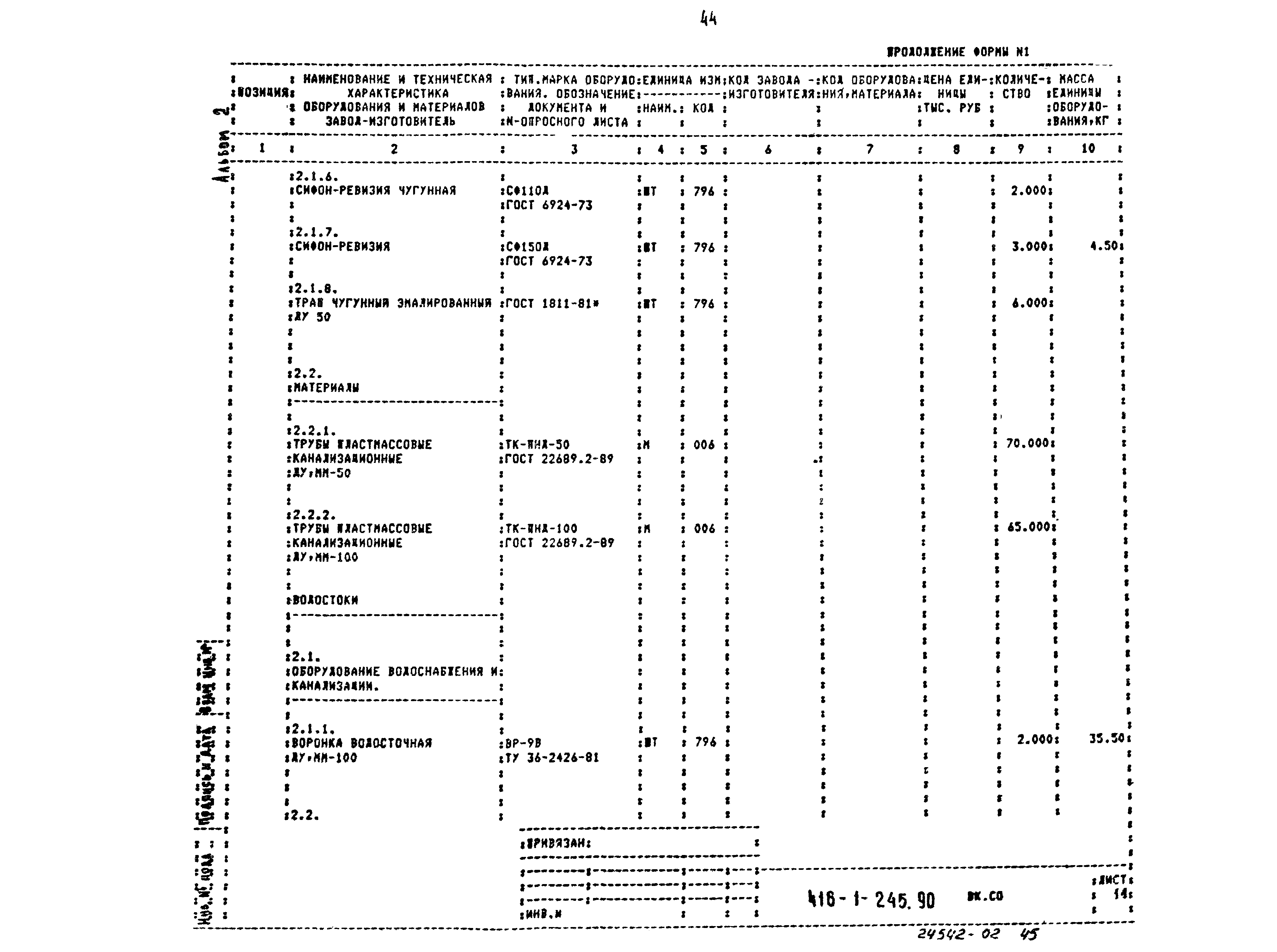 Типовой проект 416-1-245.90