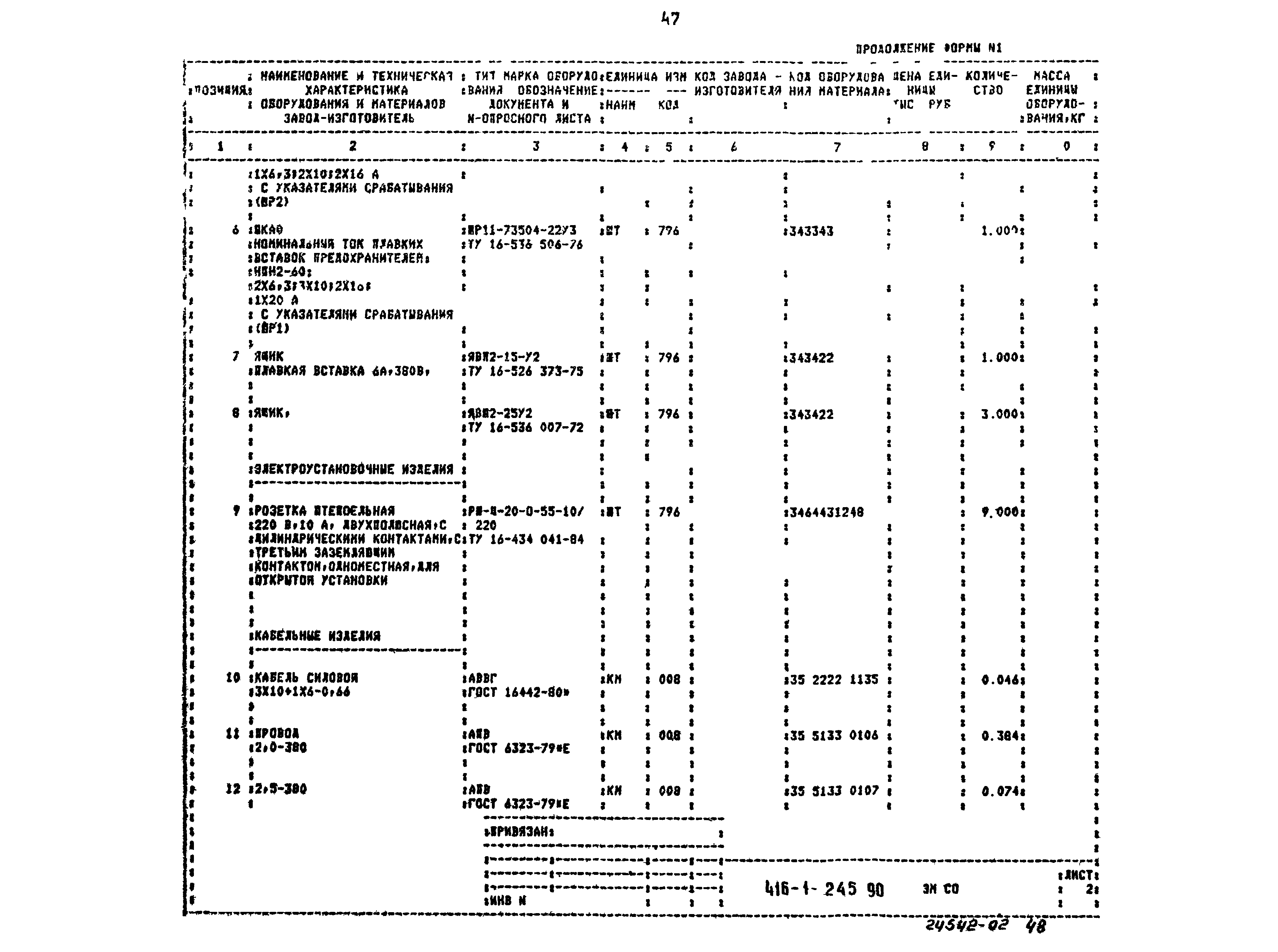 Типовой проект 416-1-245.90