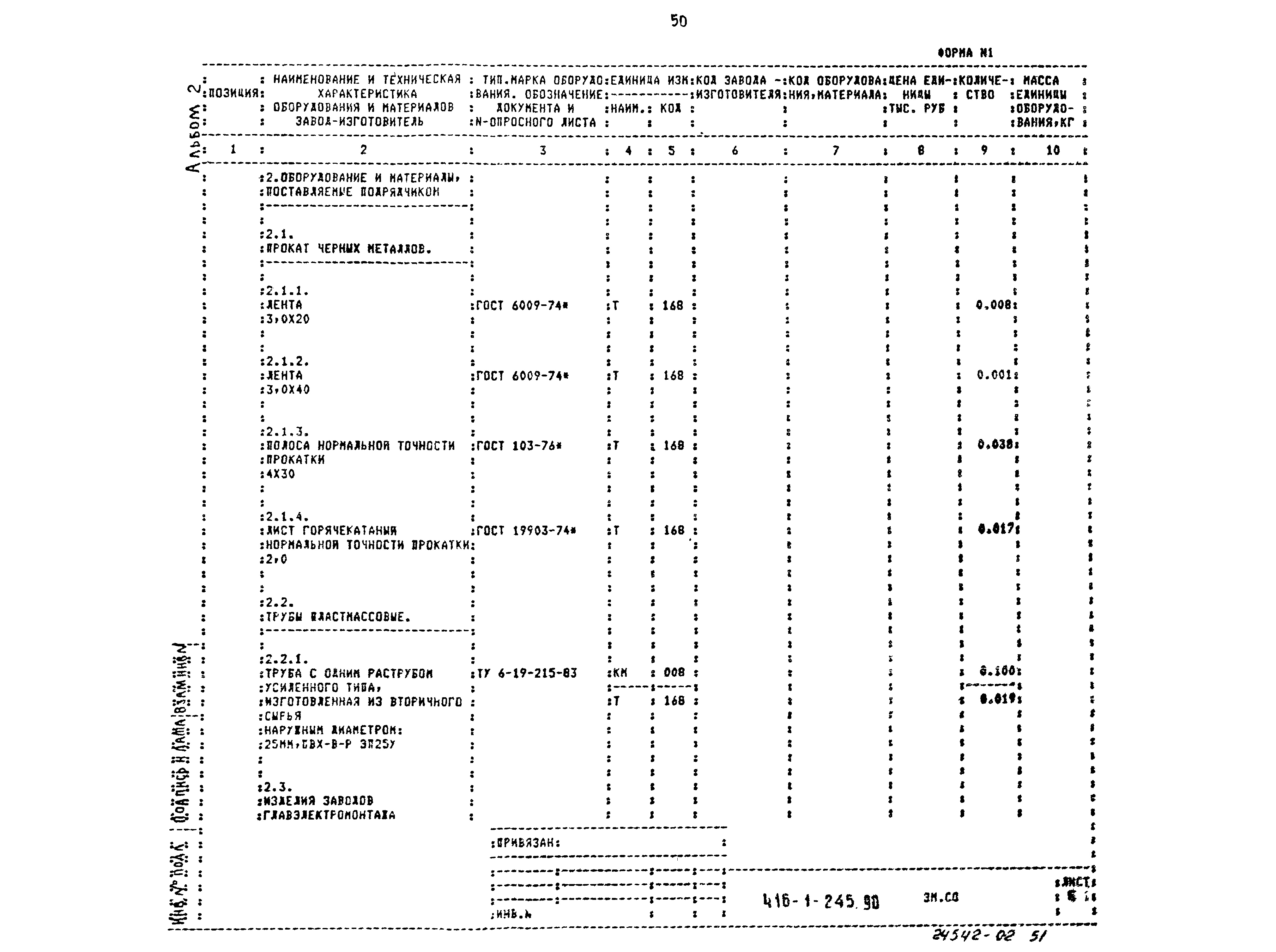 Типовой проект 416-1-245.90