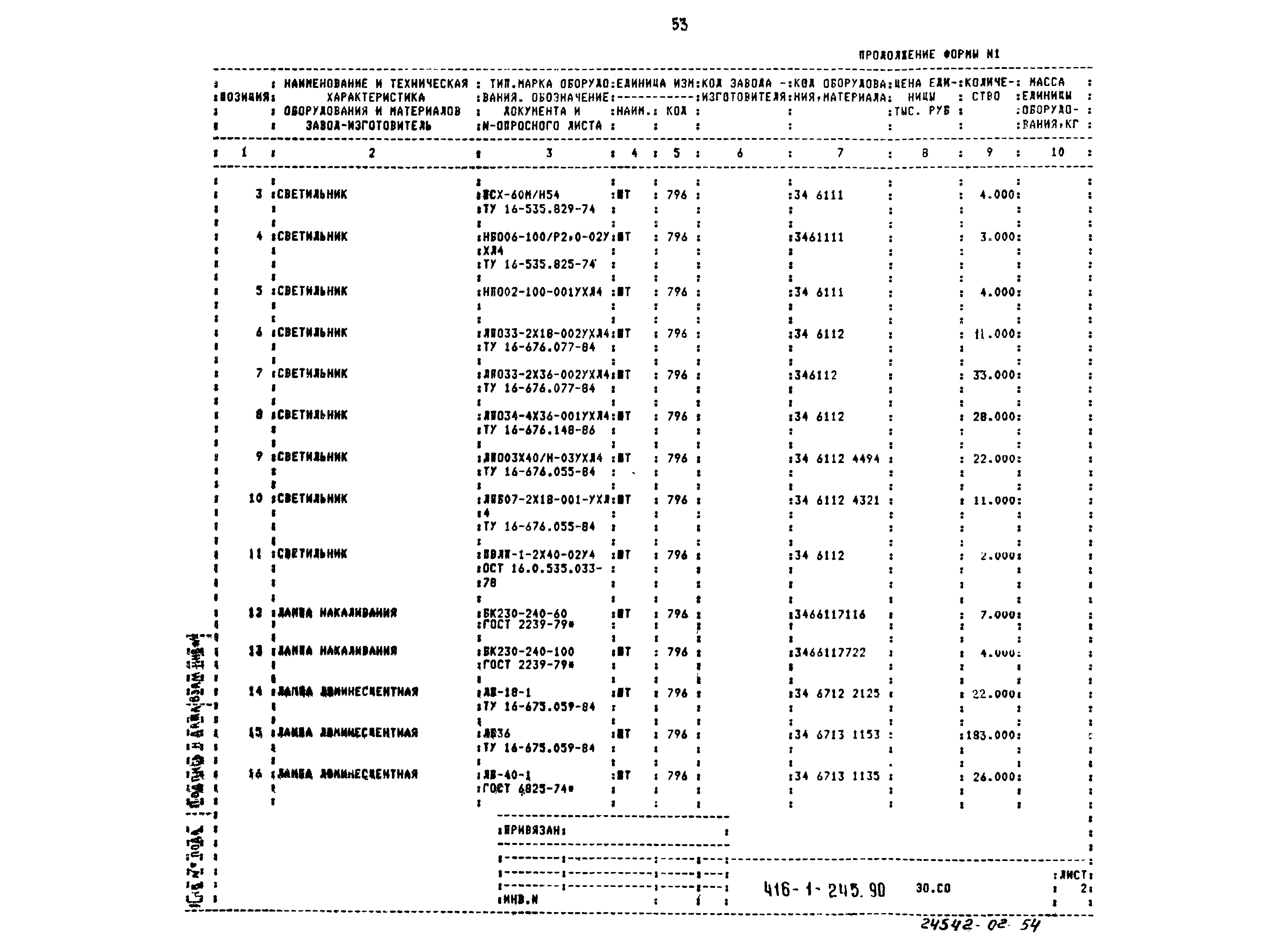 Типовой проект 416-1-245.90