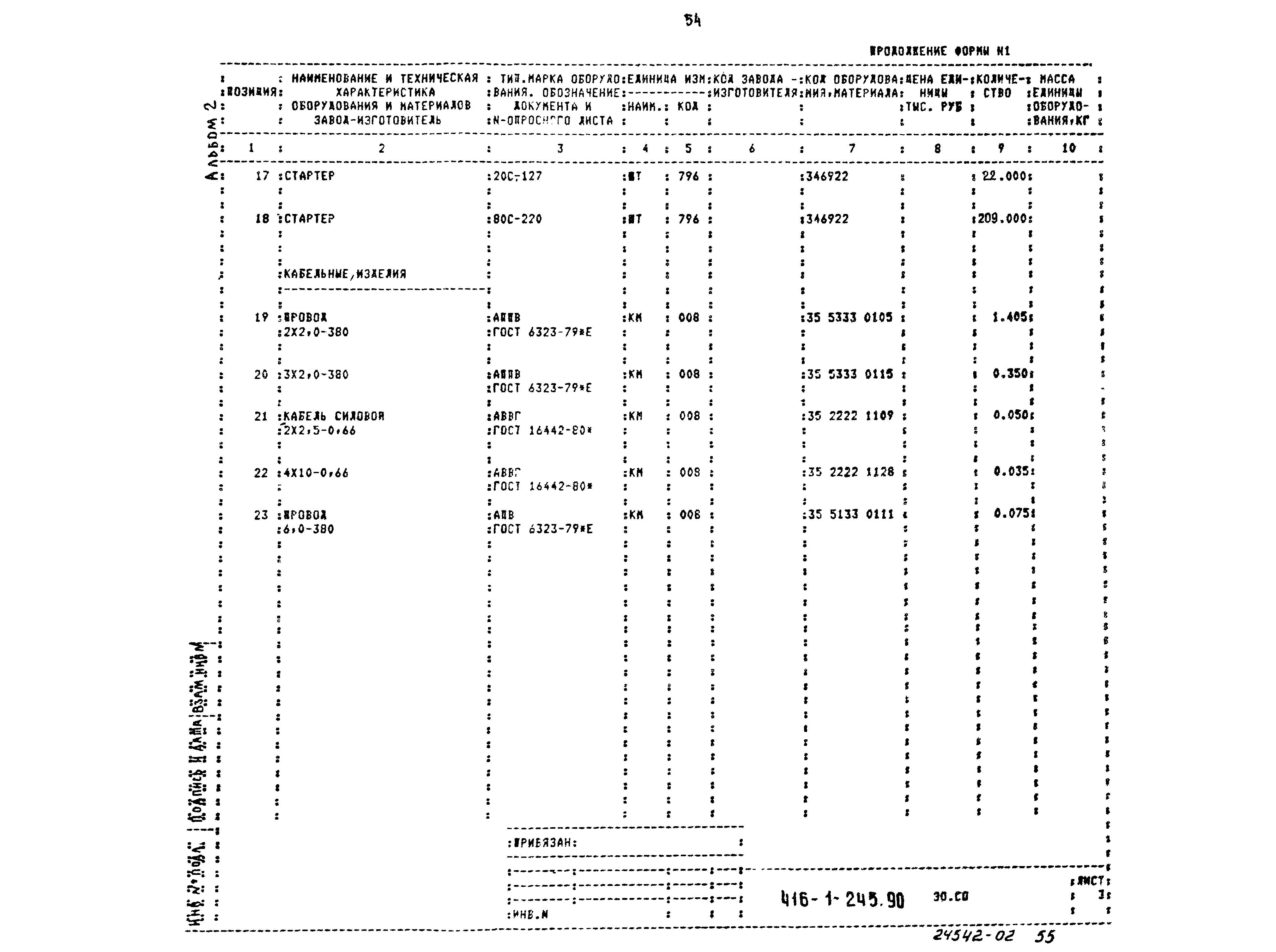 Типовой проект 416-1-245.90