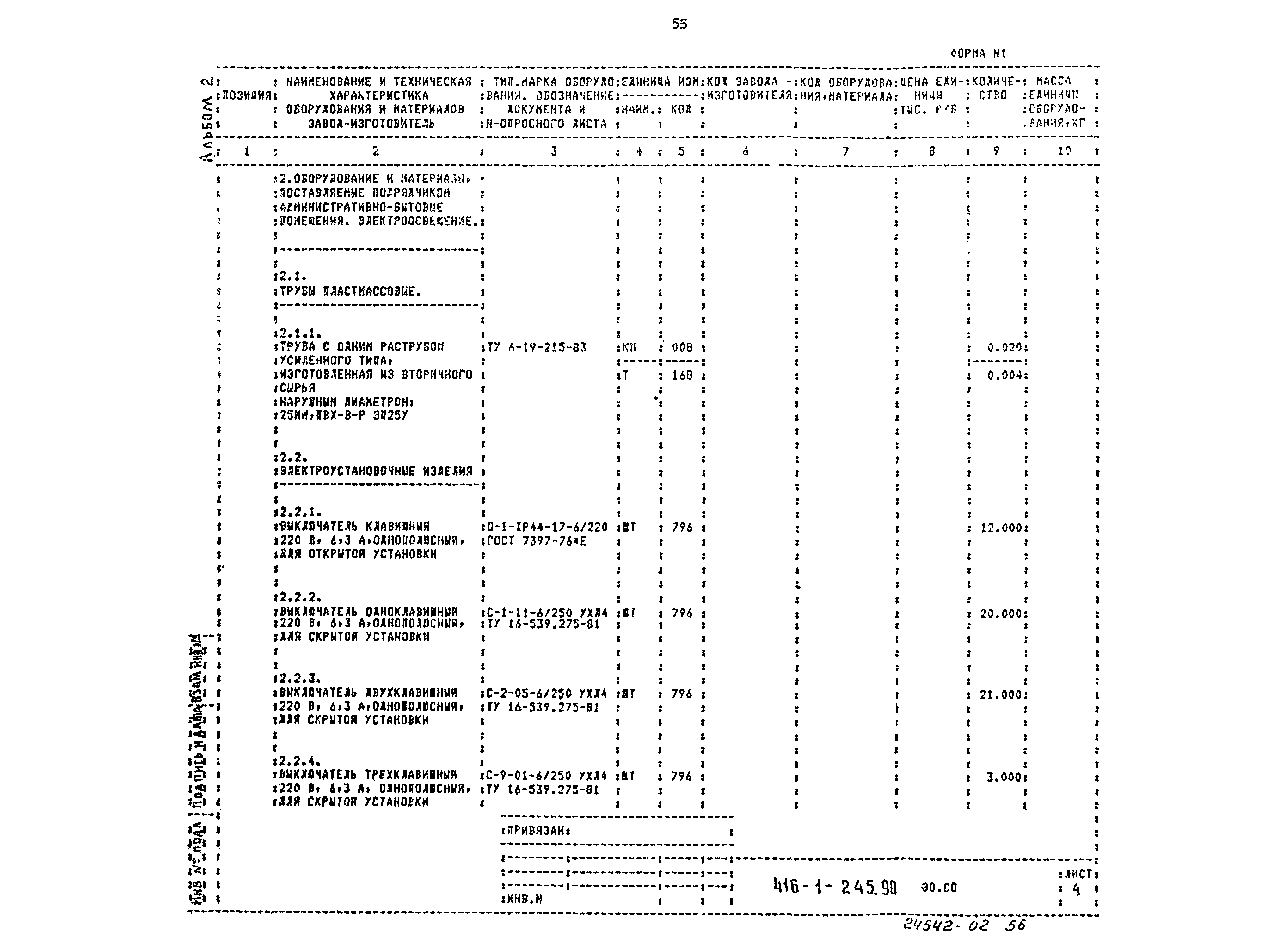 Типовой проект 416-1-245.90