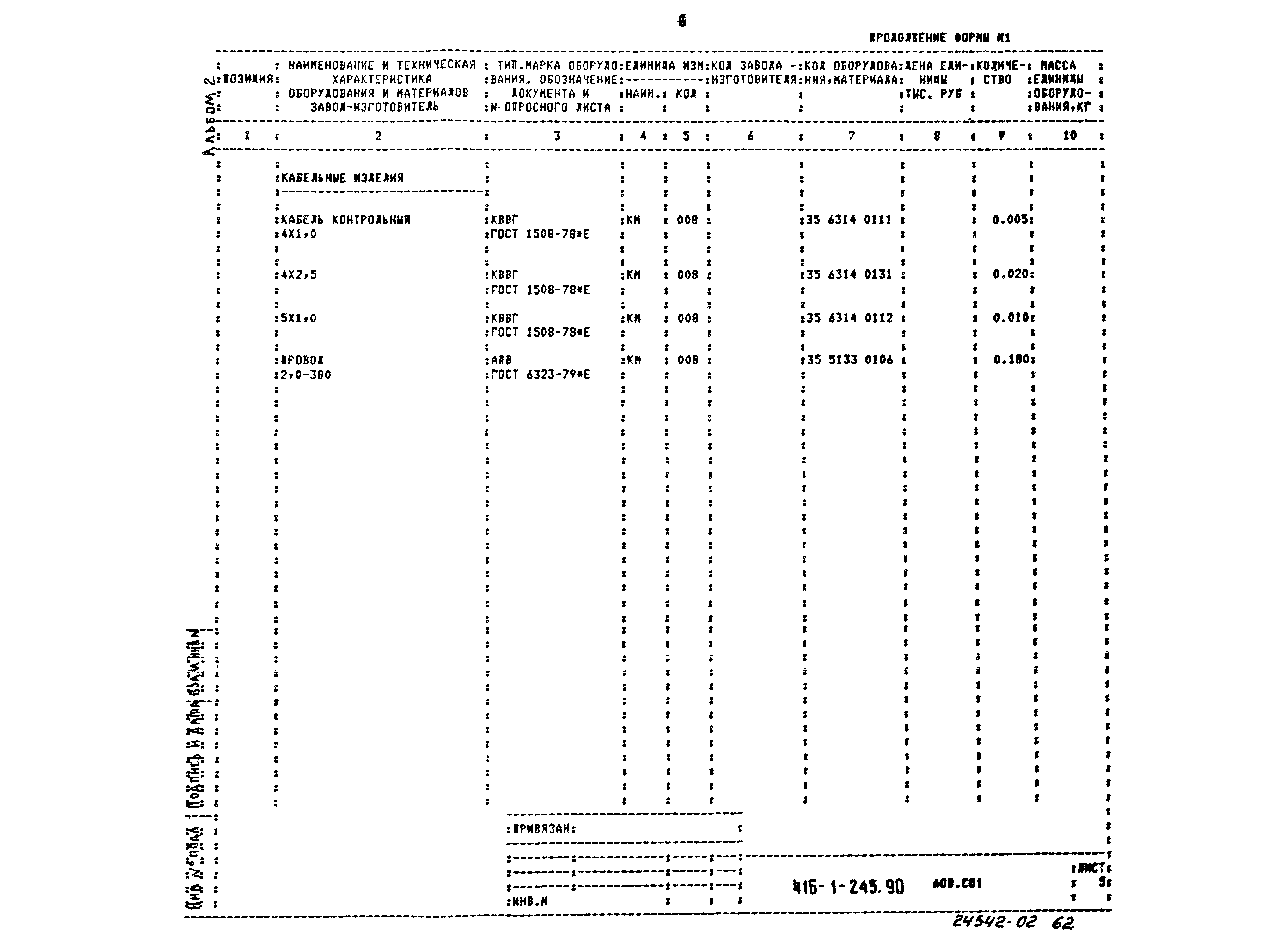 Типовой проект 416-1-245.90