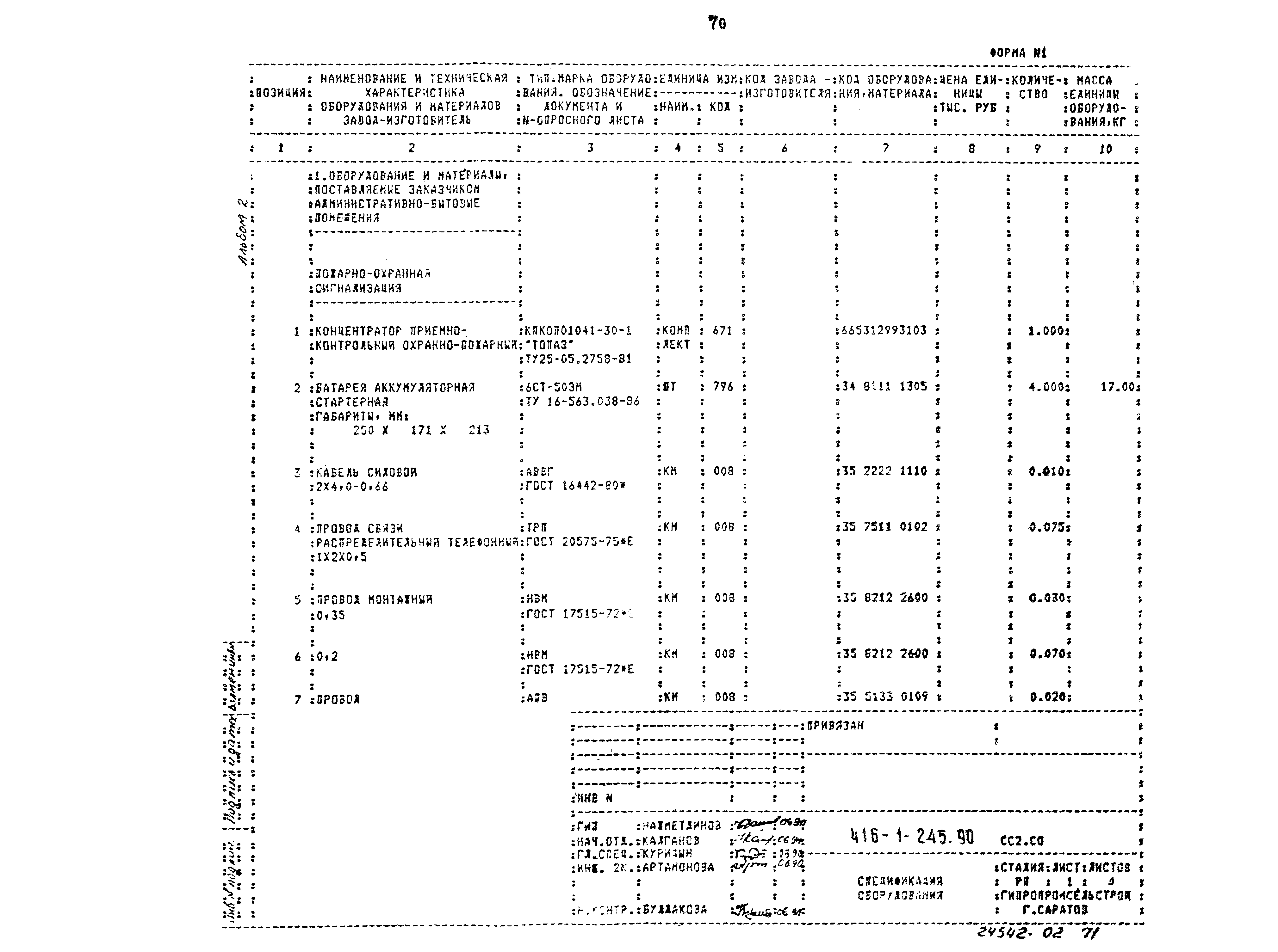 Типовой проект 416-1-245.90