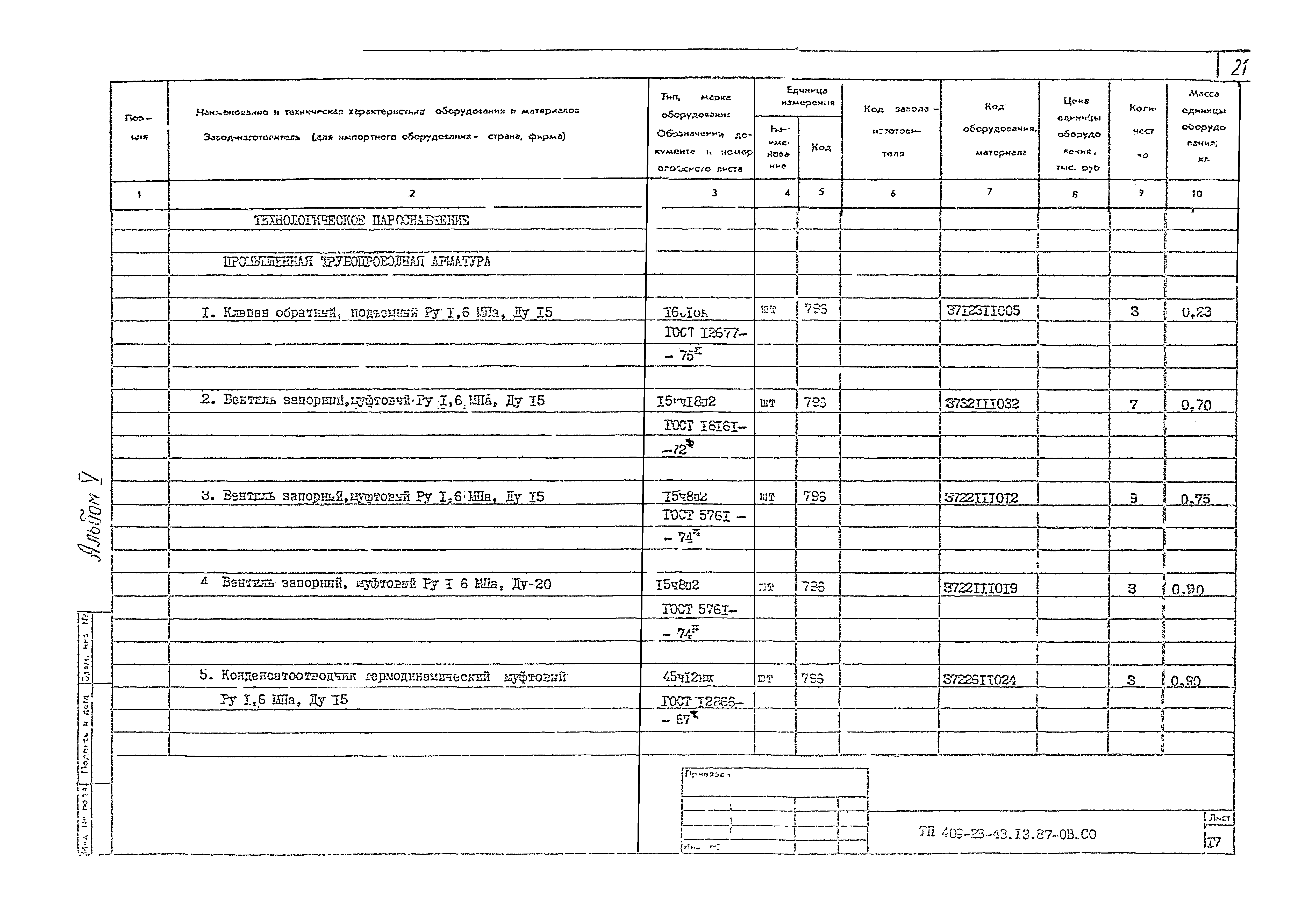 Типовой проект 409-28-43.13.87