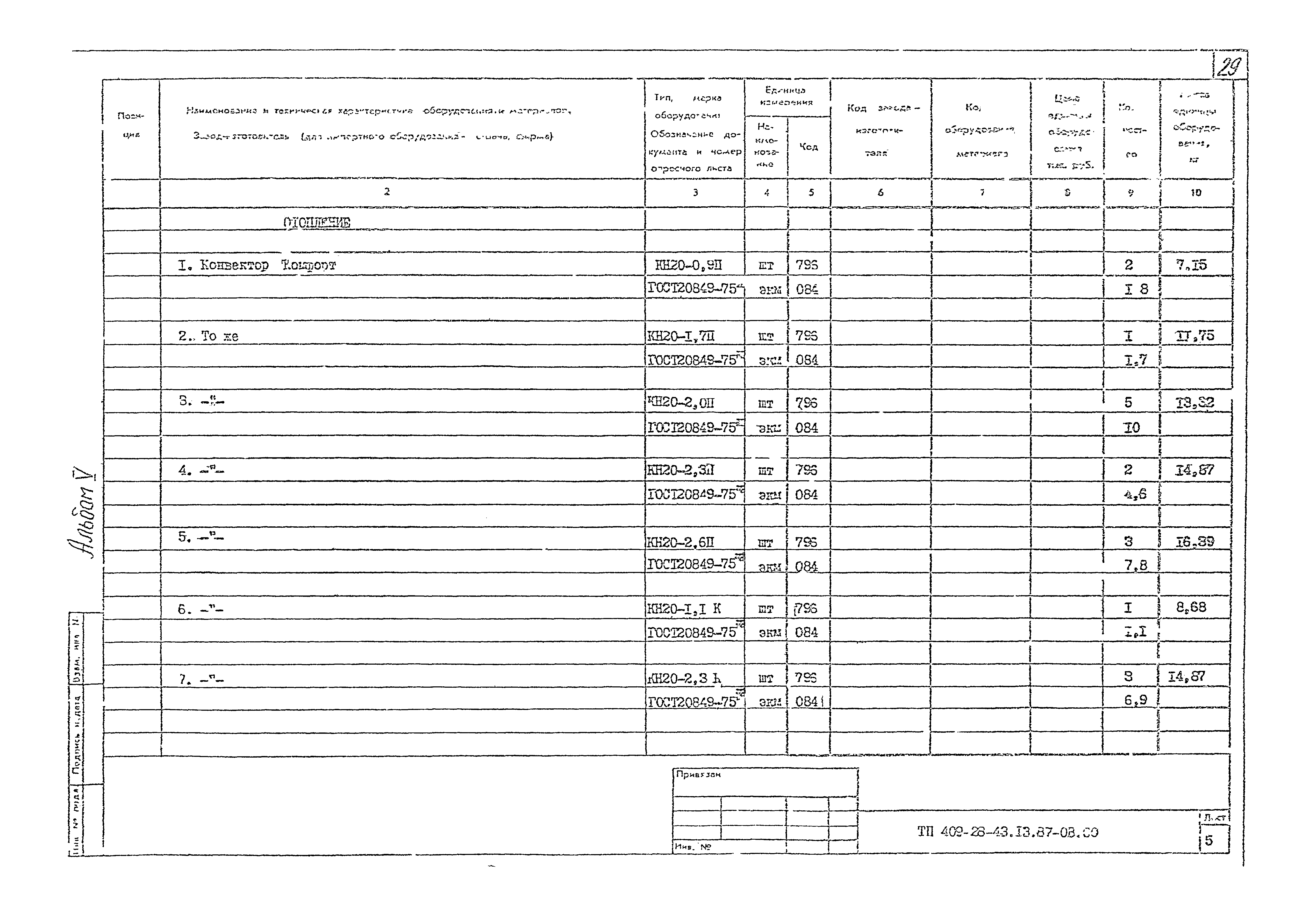 Типовой проект 409-28-43.13.87