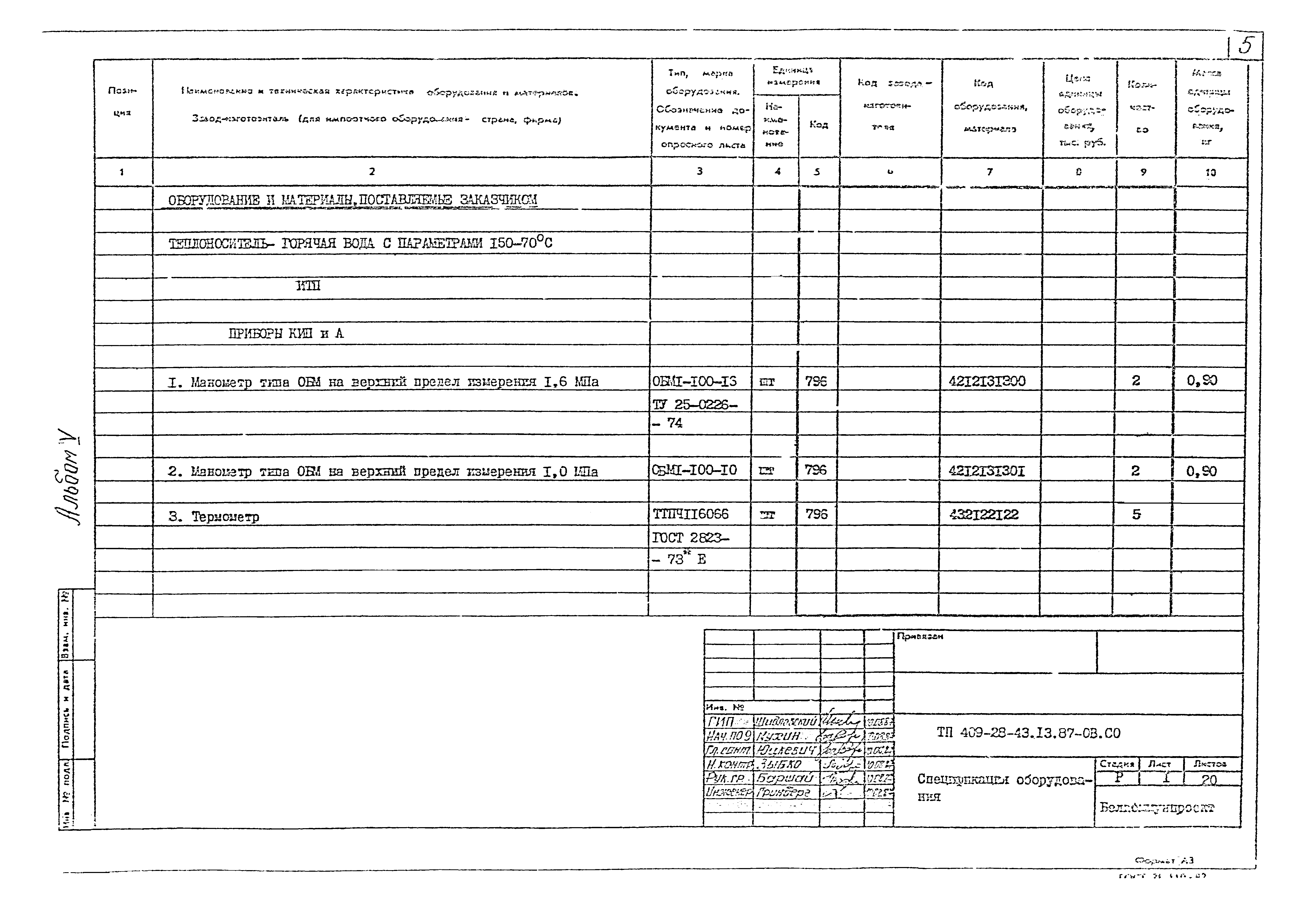 Типовой проект 409-28-43.13.87