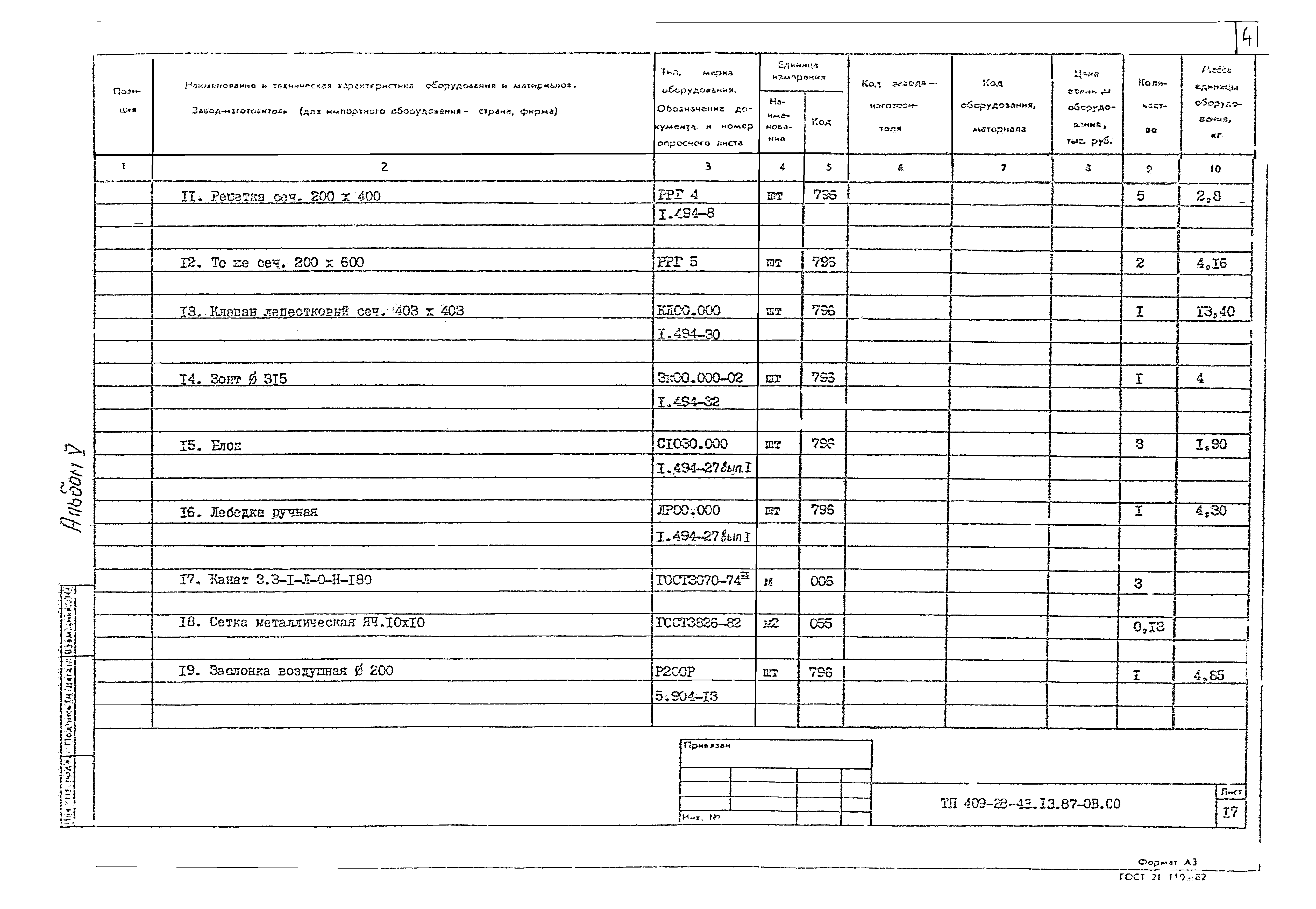 Типовой проект 409-28-43.13.87