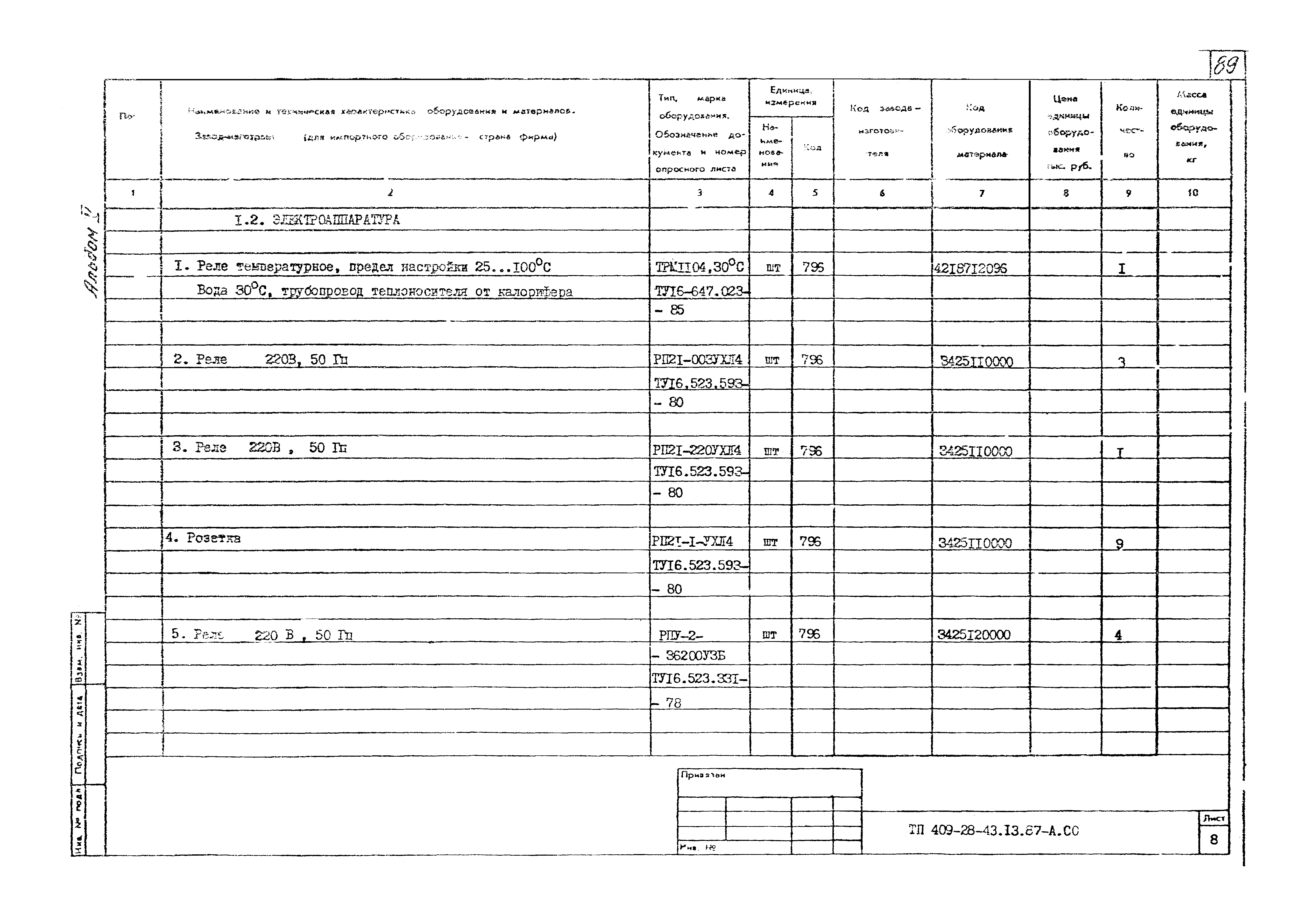 Типовой проект 409-28-43.13.87