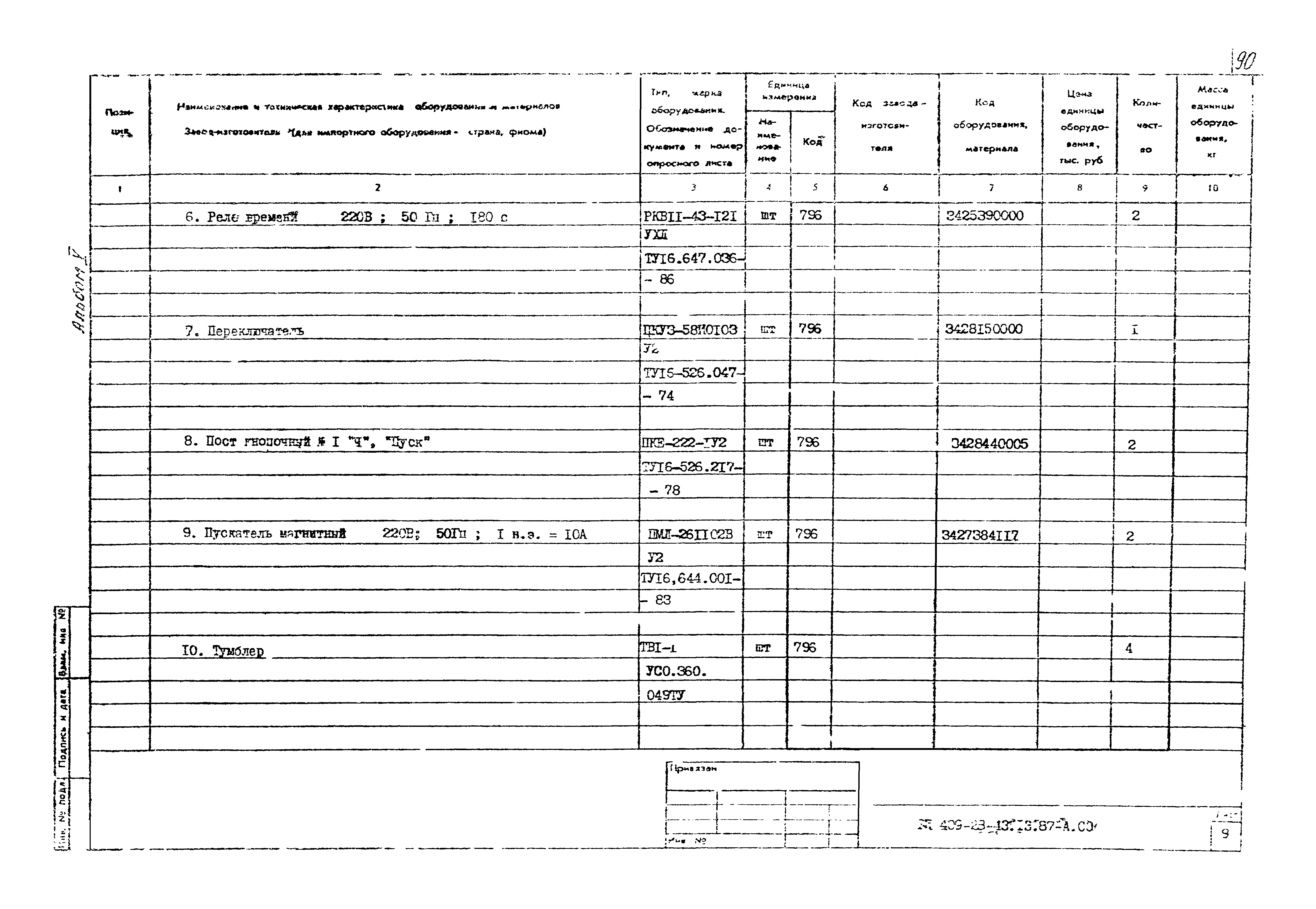 Типовой проект 409-28-43.13.87