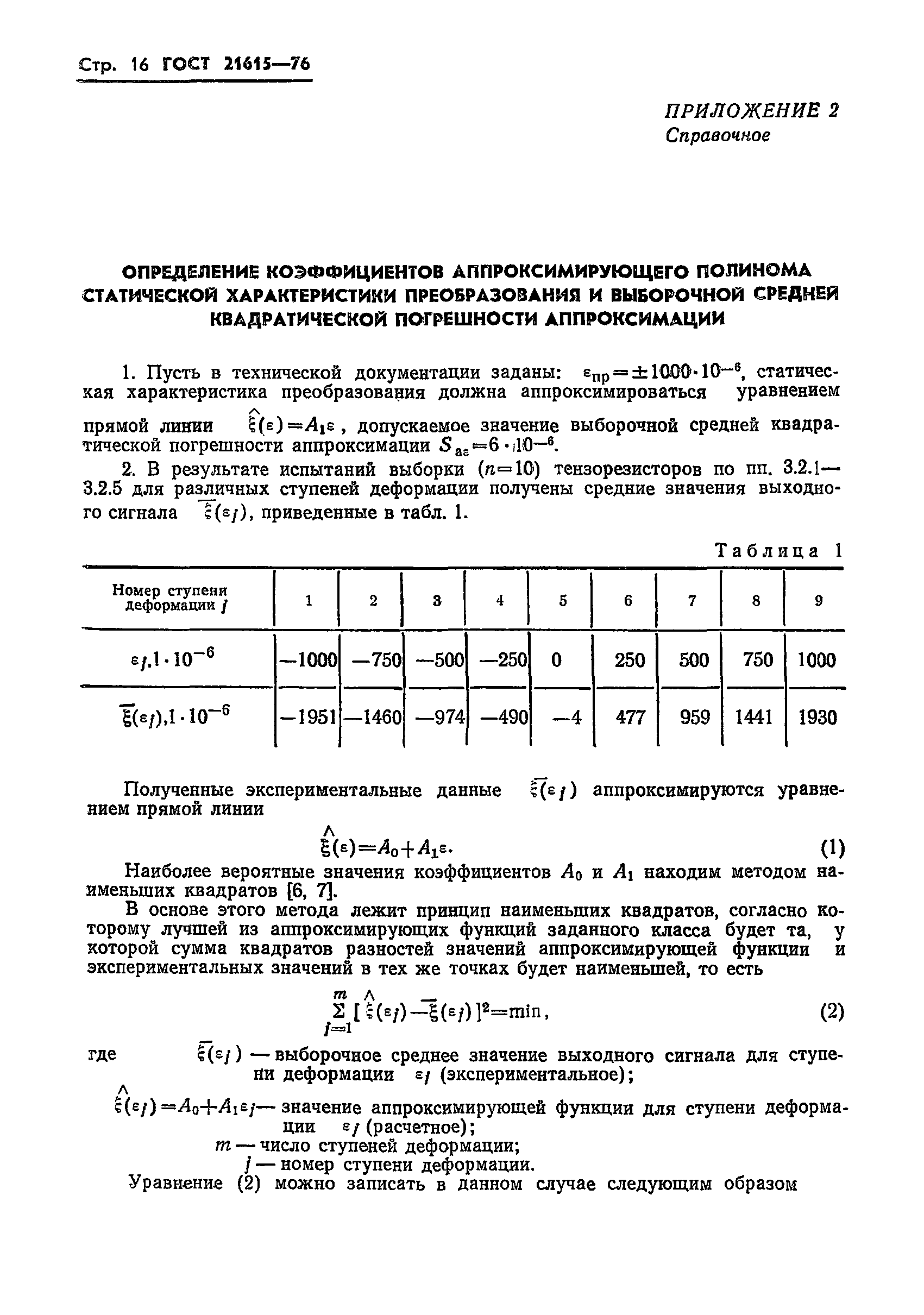 ГОСТ 21615-76