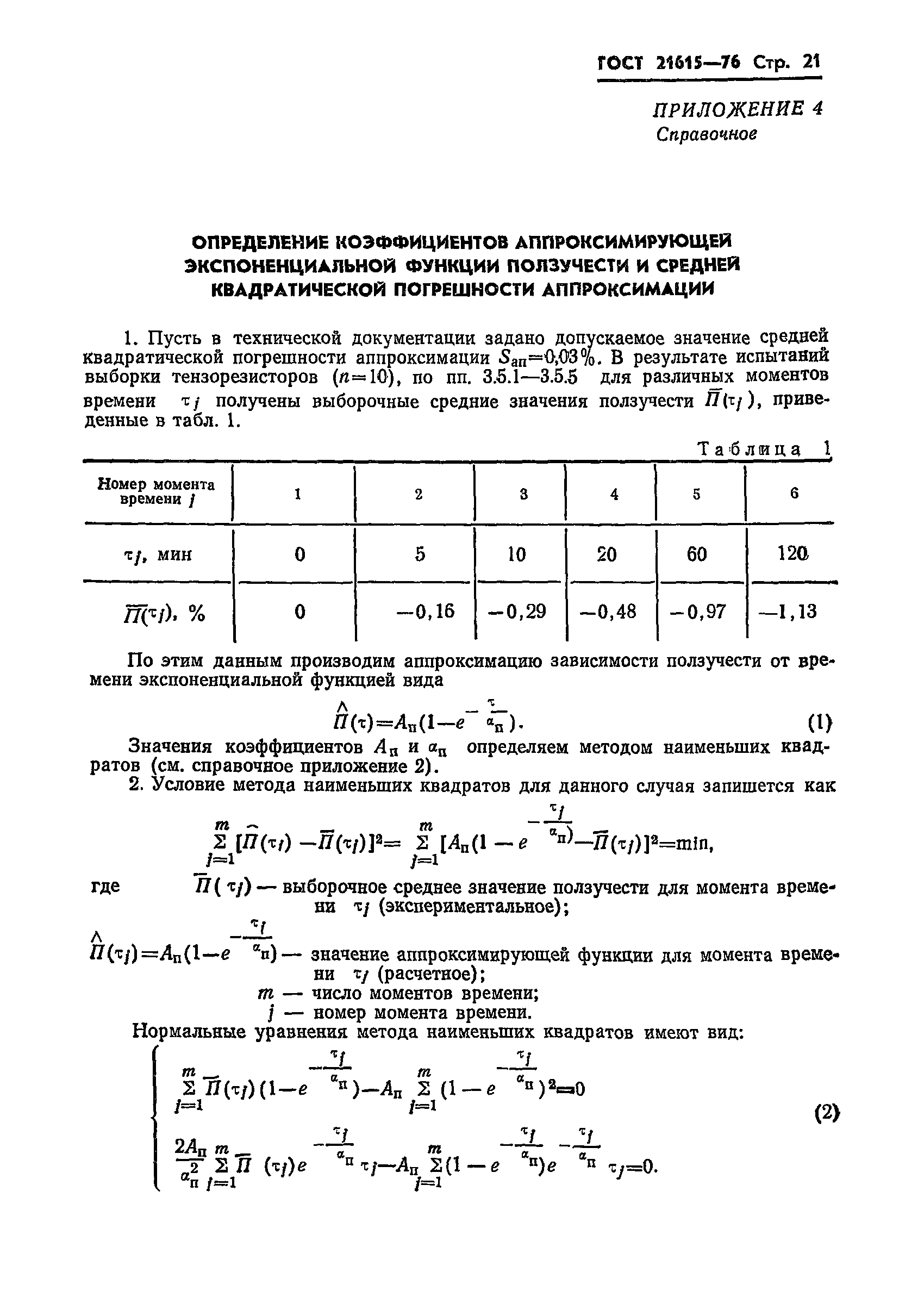 ГОСТ 21615-76