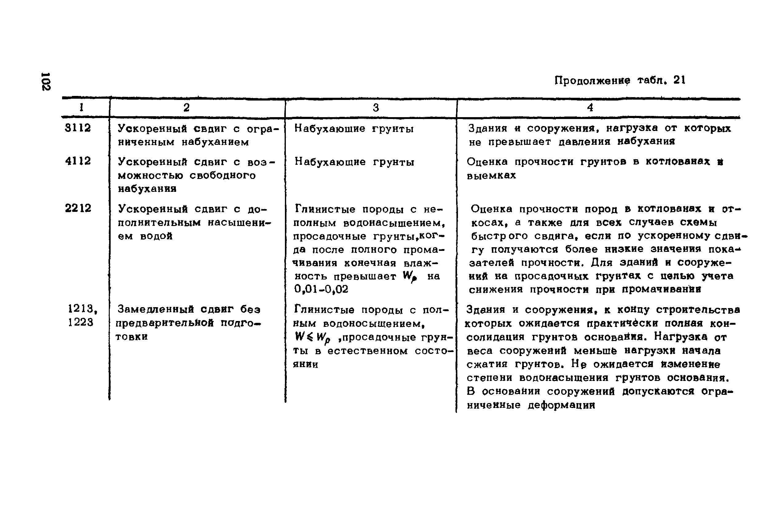 ВНМД 26-76