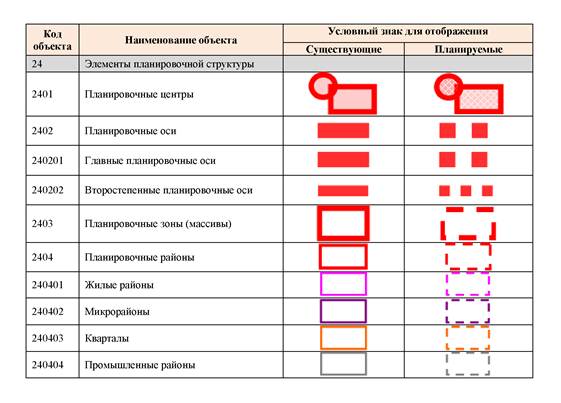 Описание: \\Normasrv\work-f\Наталья Геннадьевна\Коды\38.3\42.3.tif