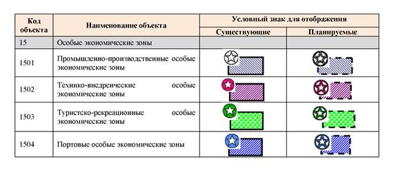 Описание: \\Normasrv\work-f\Наталья Геннадьевна\Коды\38.3\49.3.tif