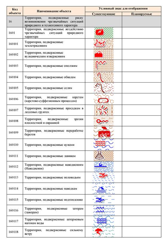 Описание: \\Normasrv\work-f\Наталья Геннадьевна\Коды\38.3\50.30001.tif