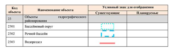 Описание: \\Normasrv\work-f\Наталья Геннадьевна\Коды\38.3\55.3.tif