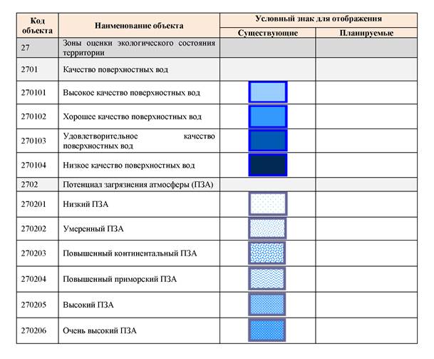 Описание: \\Normasrv\work-f\Наталья Геннадьевна\Коды\38.3\57.3.tif