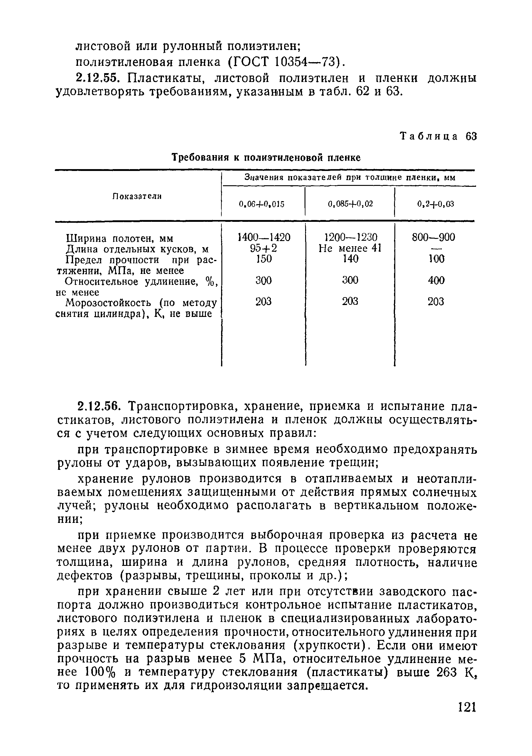 ВСН 09-81 МО РФ