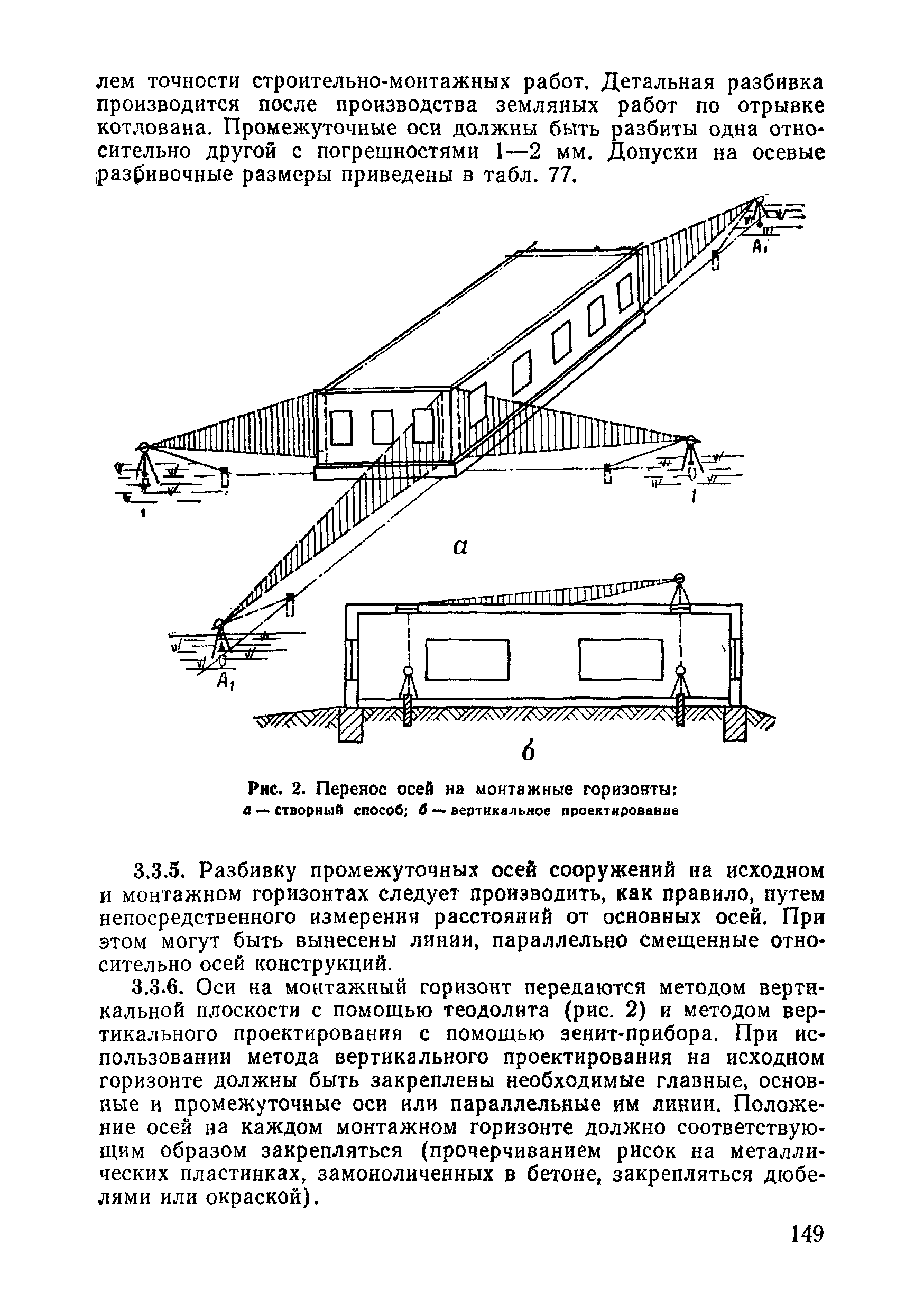 ВСН 09-81 МО РФ