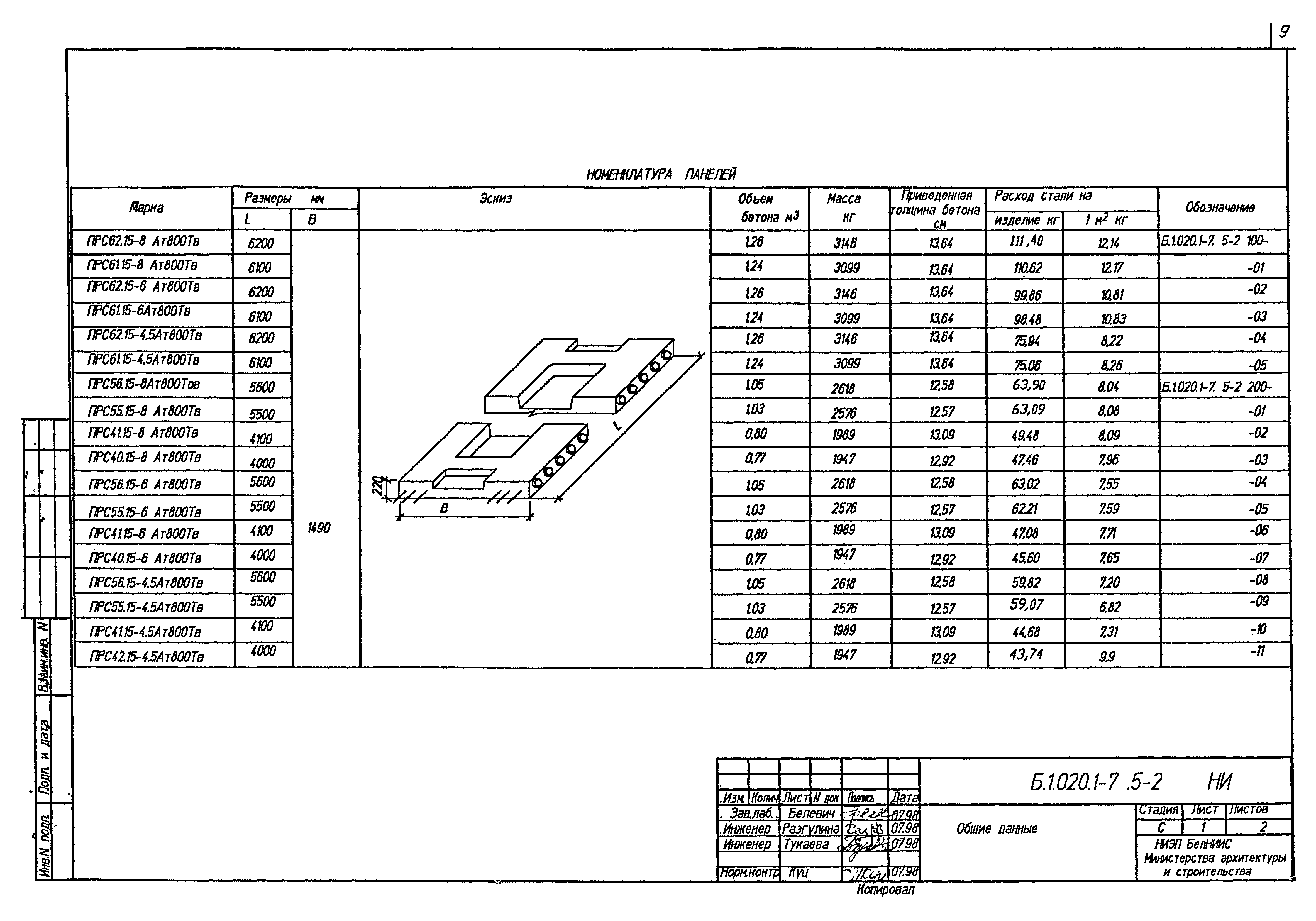 Серия Б1.020.1-7