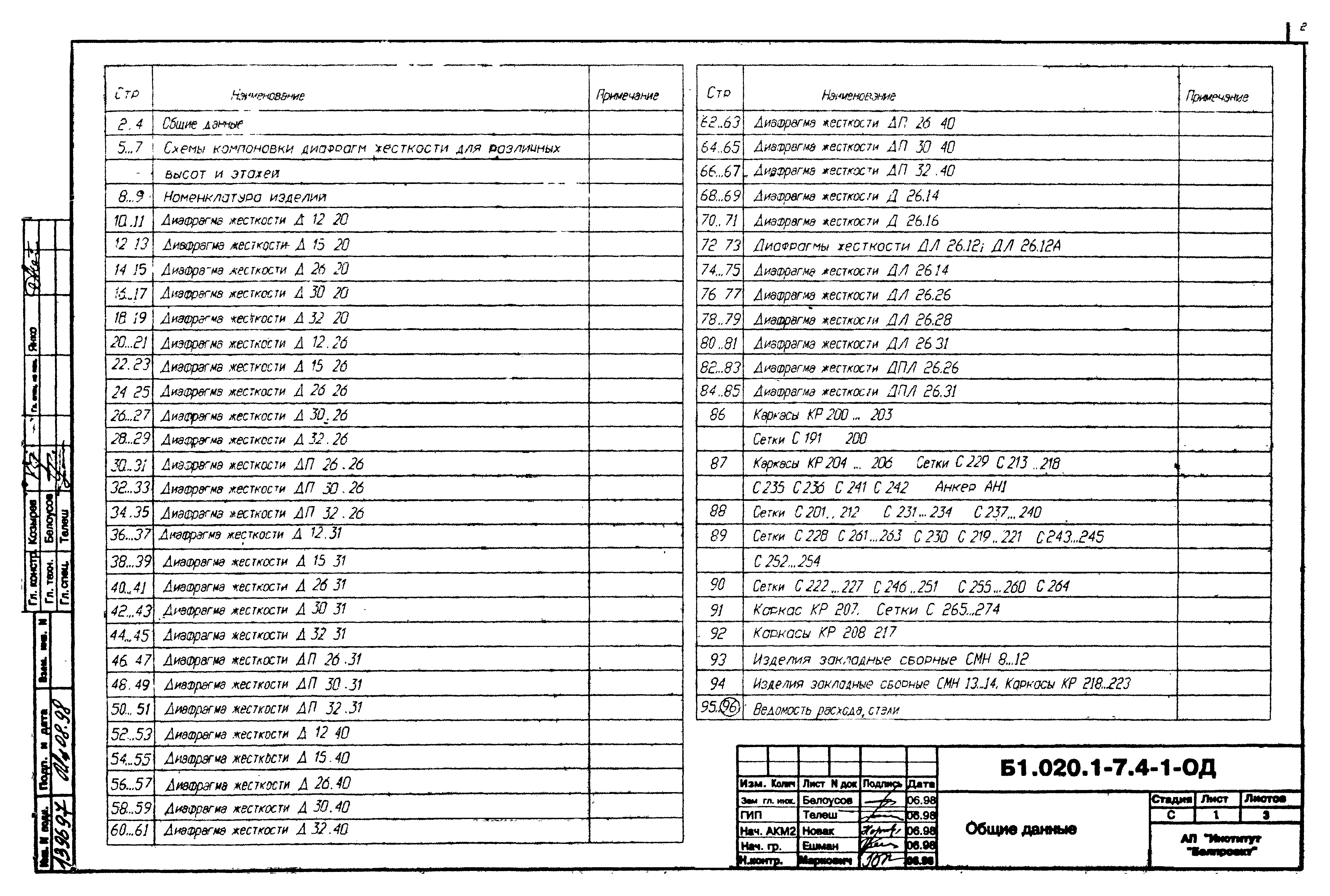 Серия Б1.020.1-7