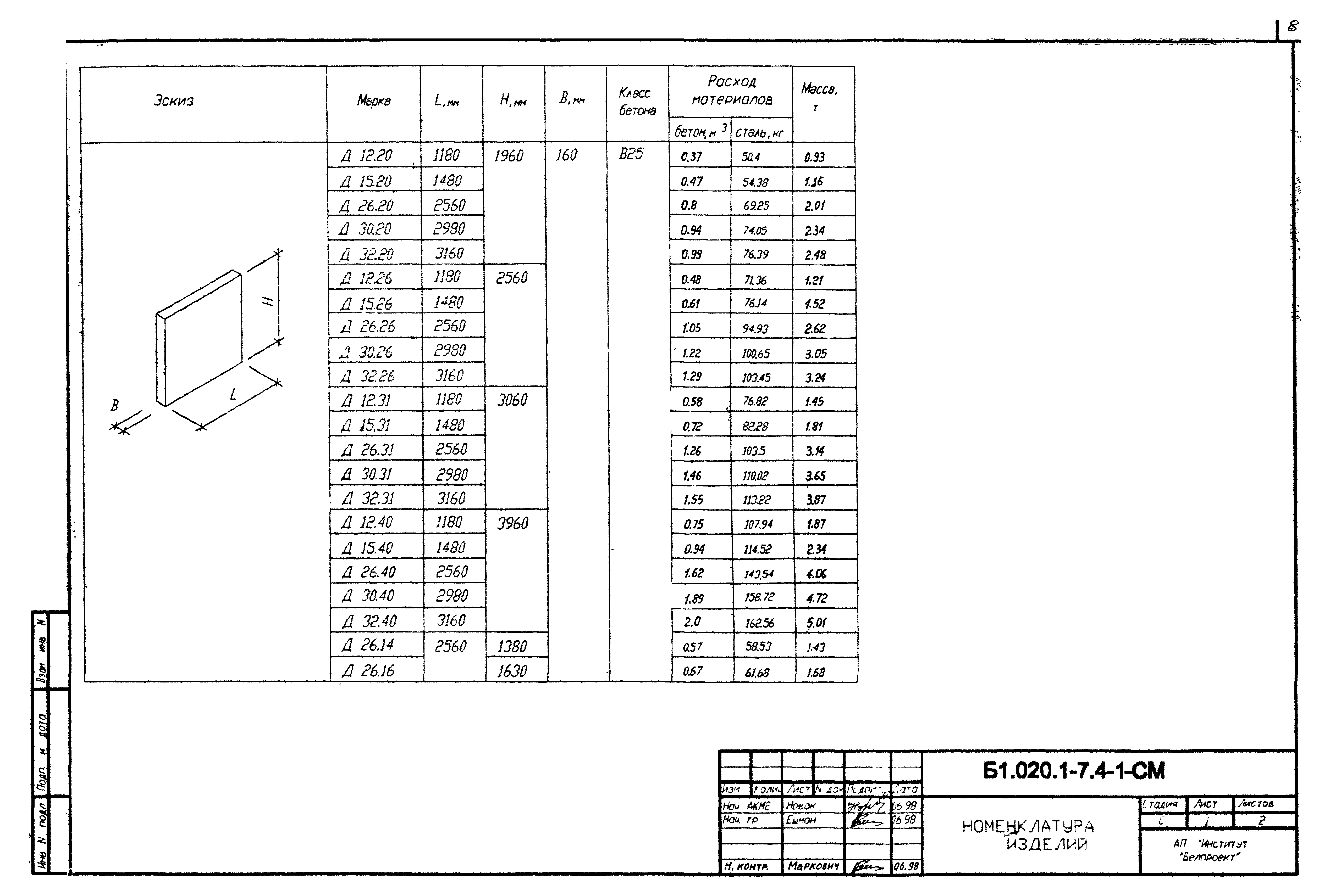 Серия Б1.020.1-7