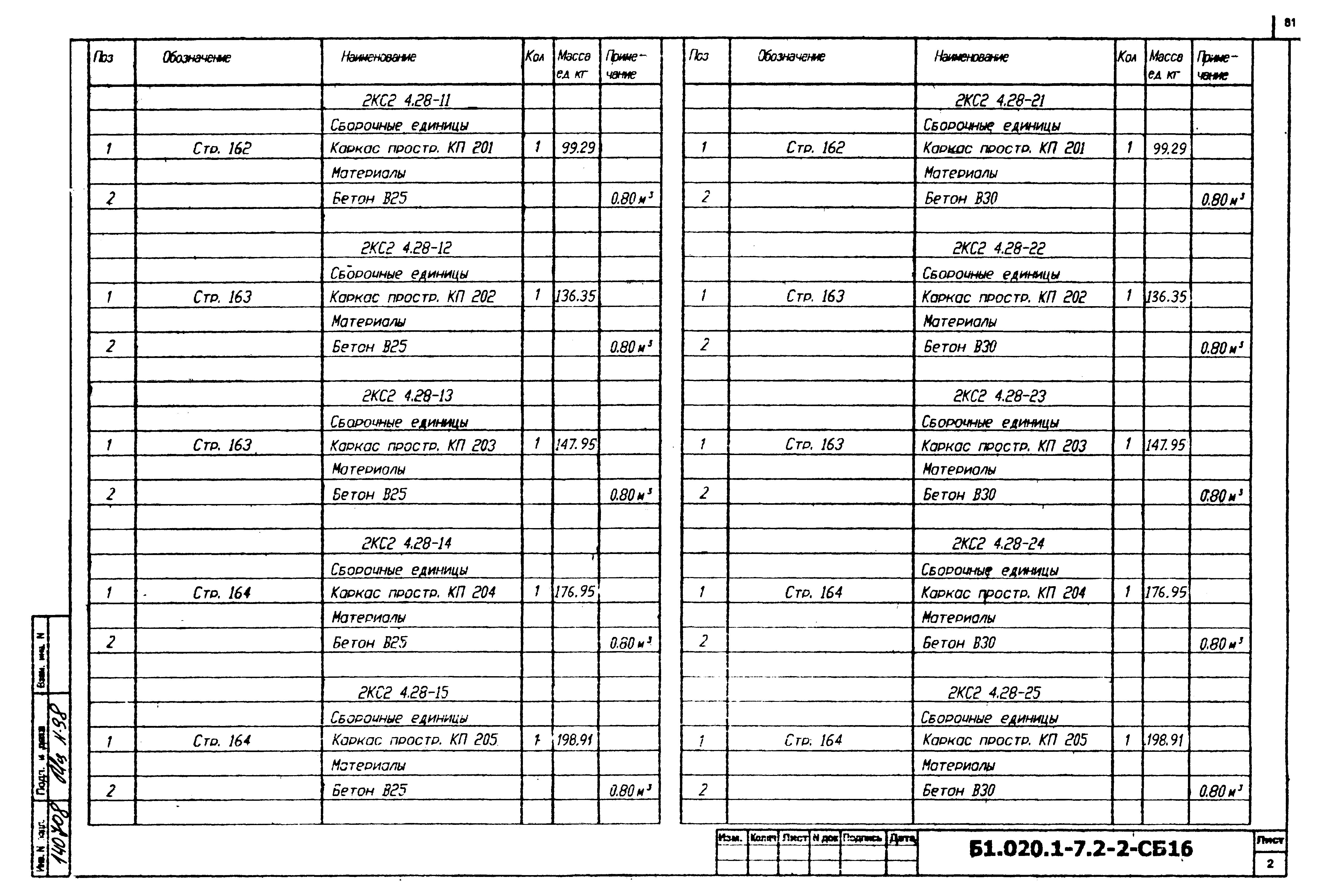 Серия Б1.020.1-7