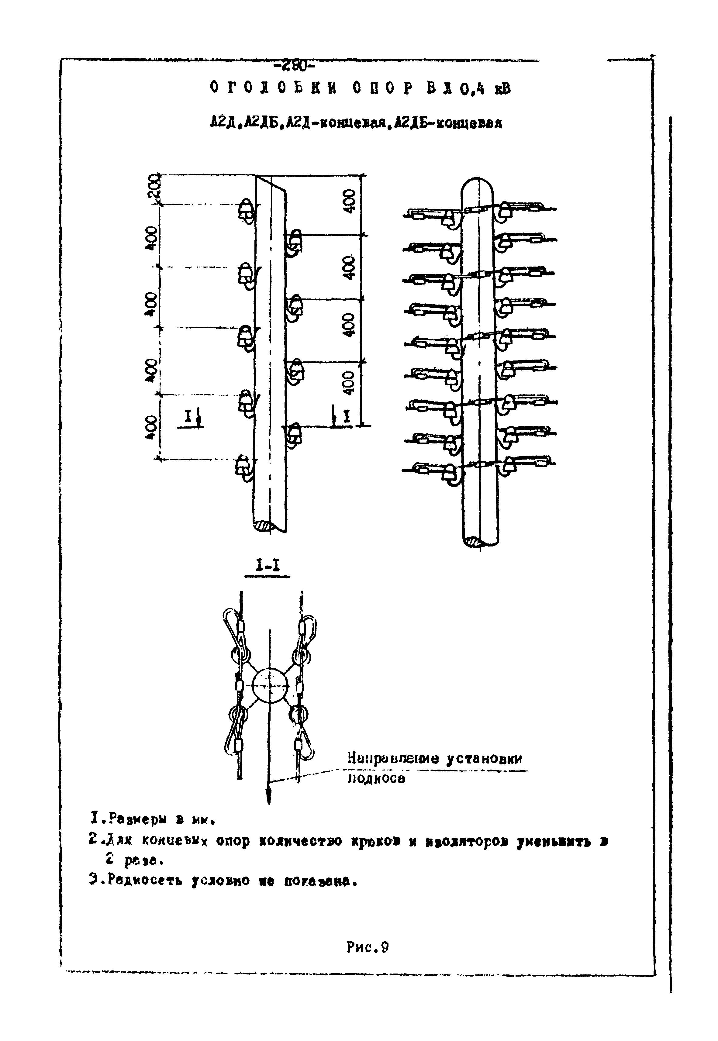 ТК II-2-0.4-20