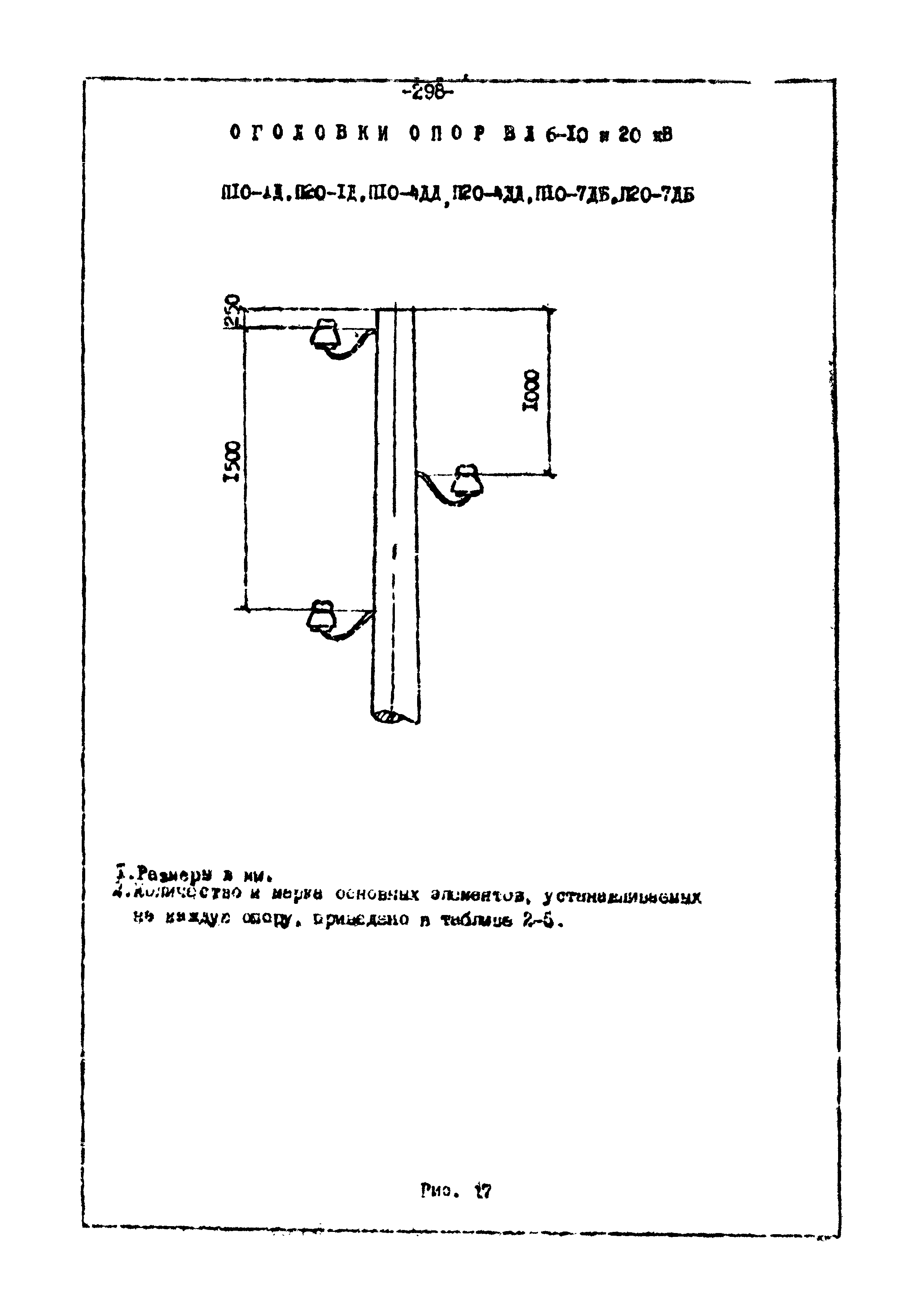 ТК II-2-0.4-20