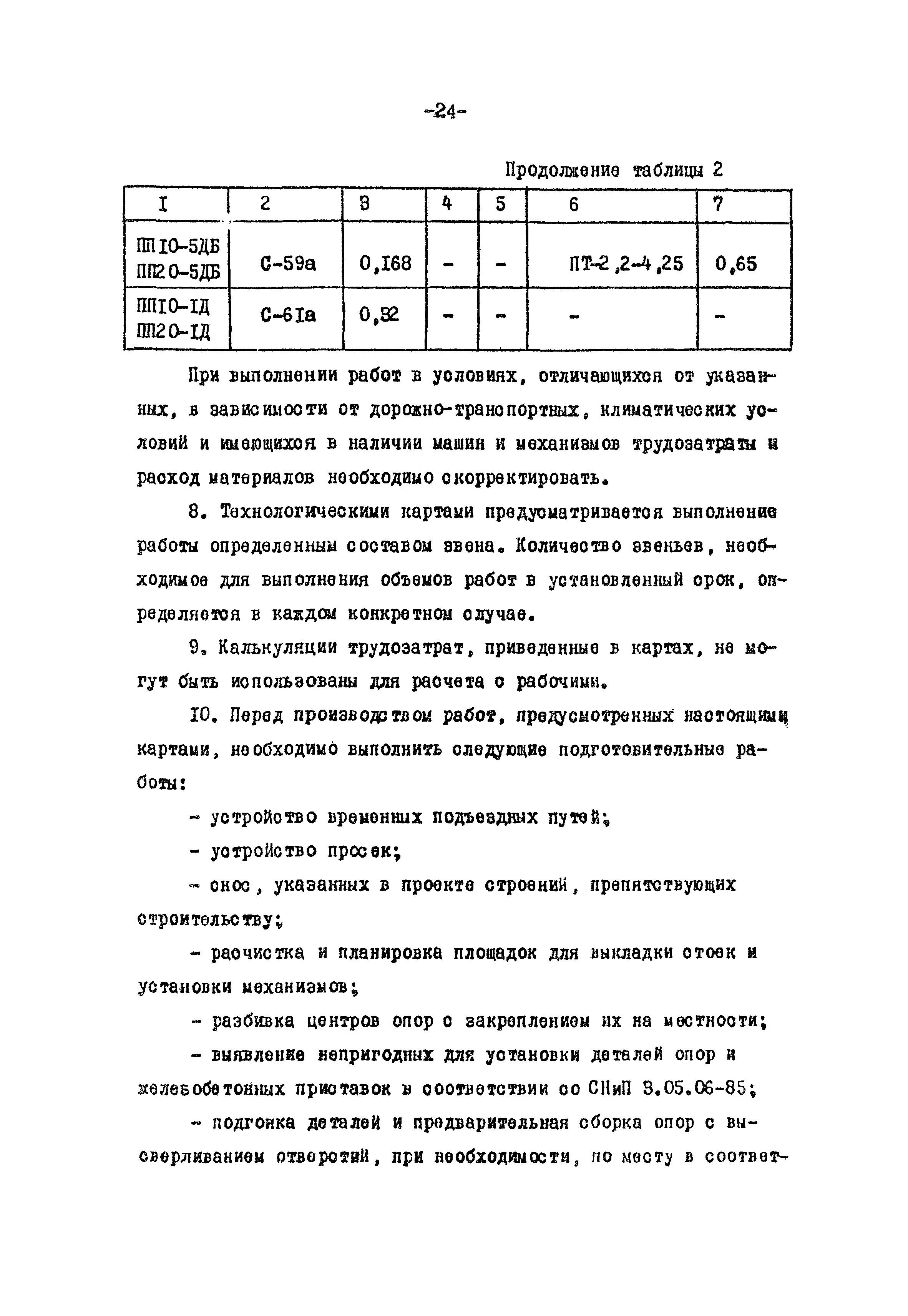 ТК II-2-0.4-20