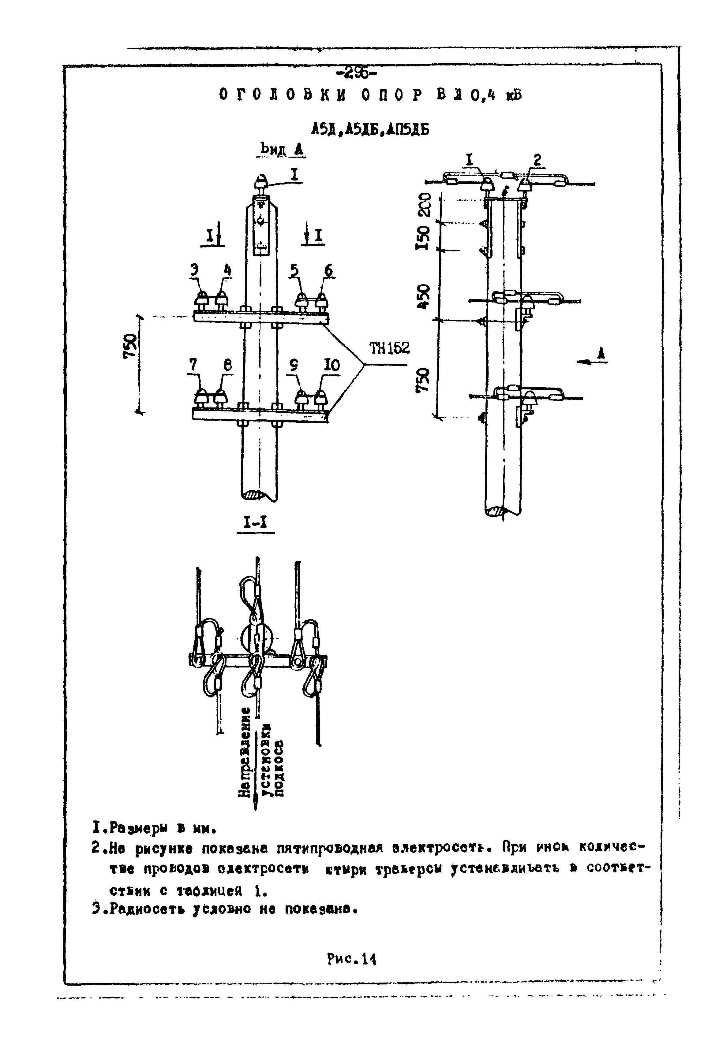 ТК II-1-0.4-20