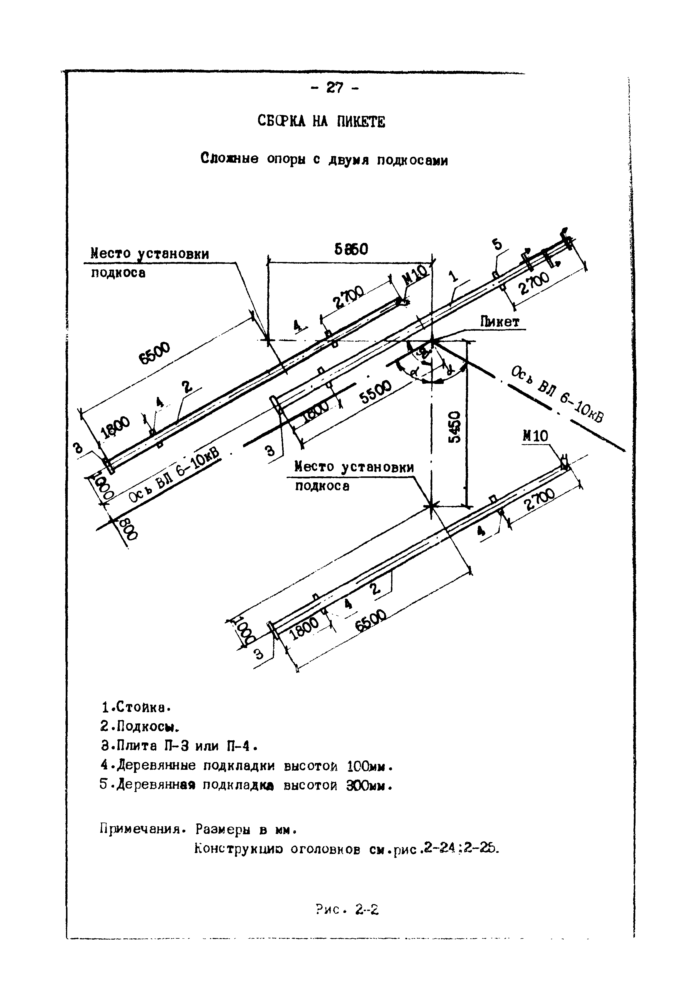 ТК I-2-10