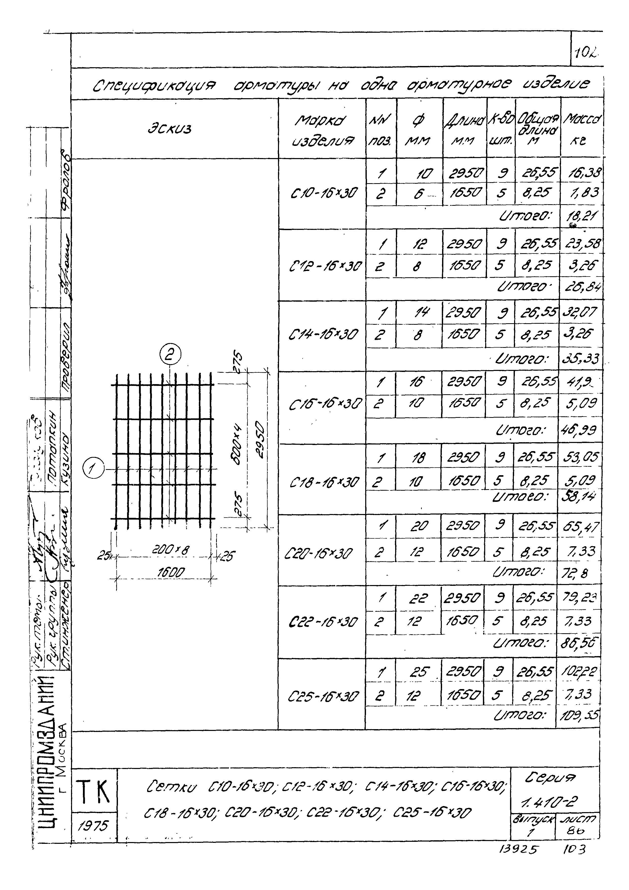 Серия 1.410-2