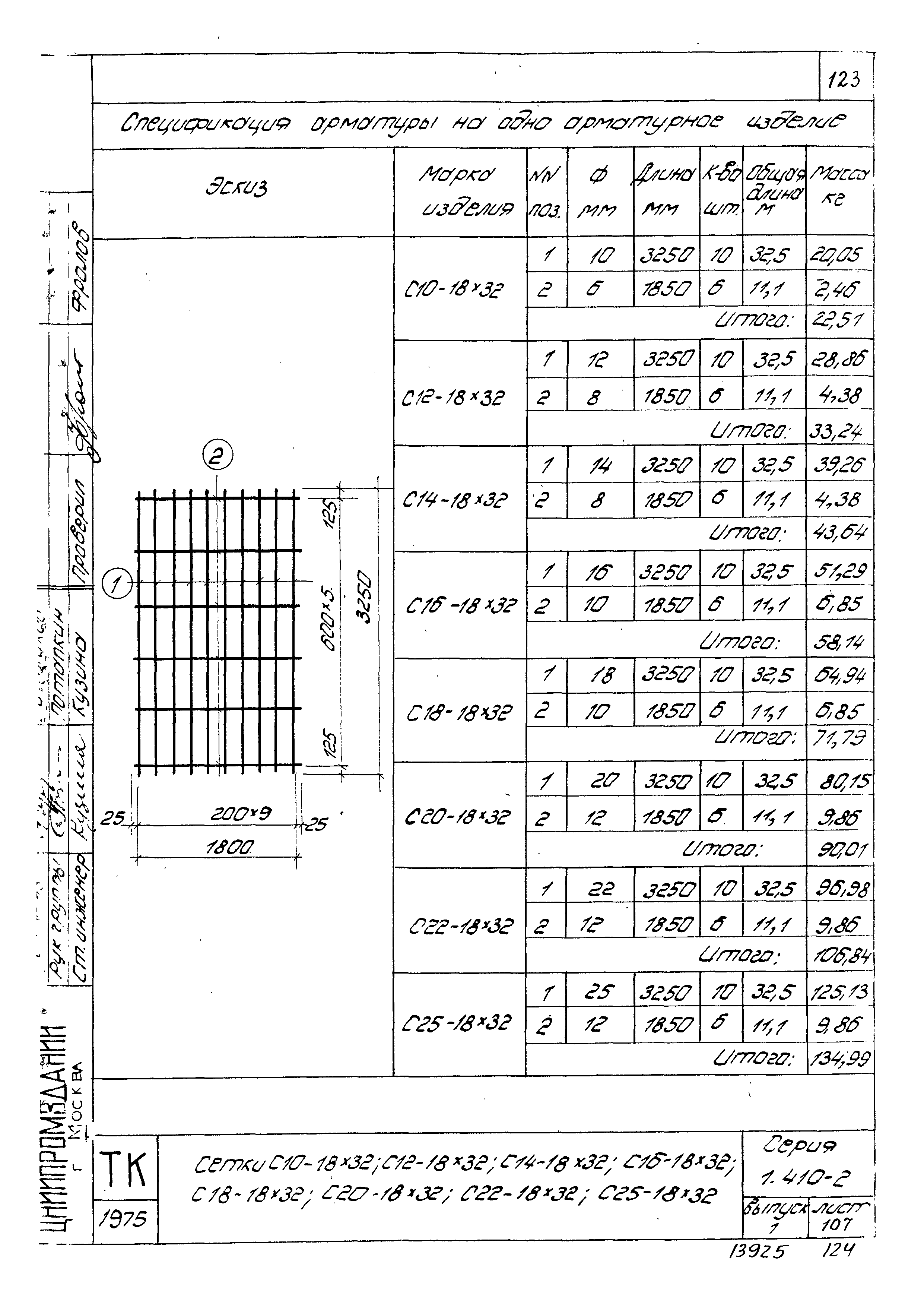 Серия 1.410-2