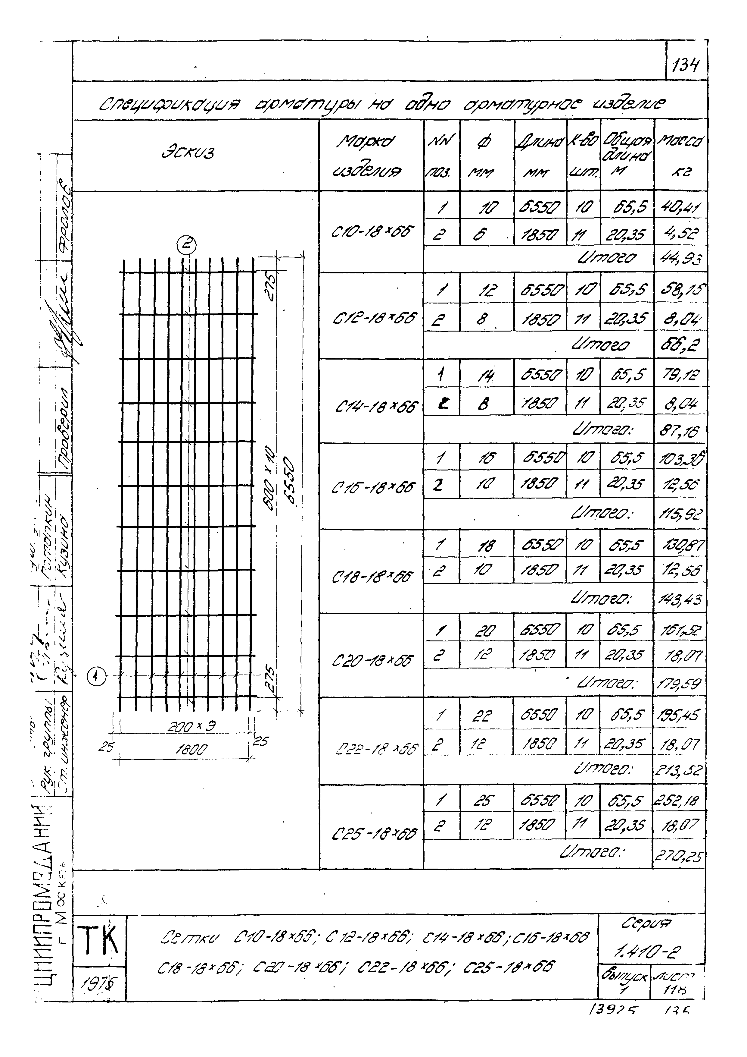 Серия 1.410-2