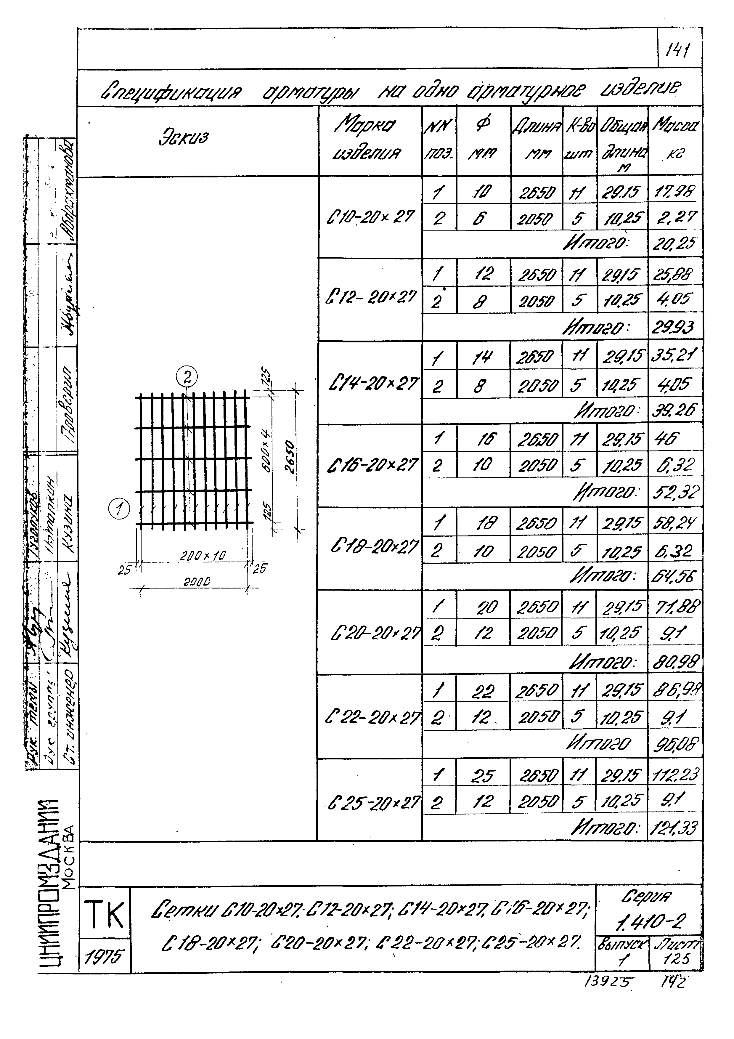 Серия 1.410-2