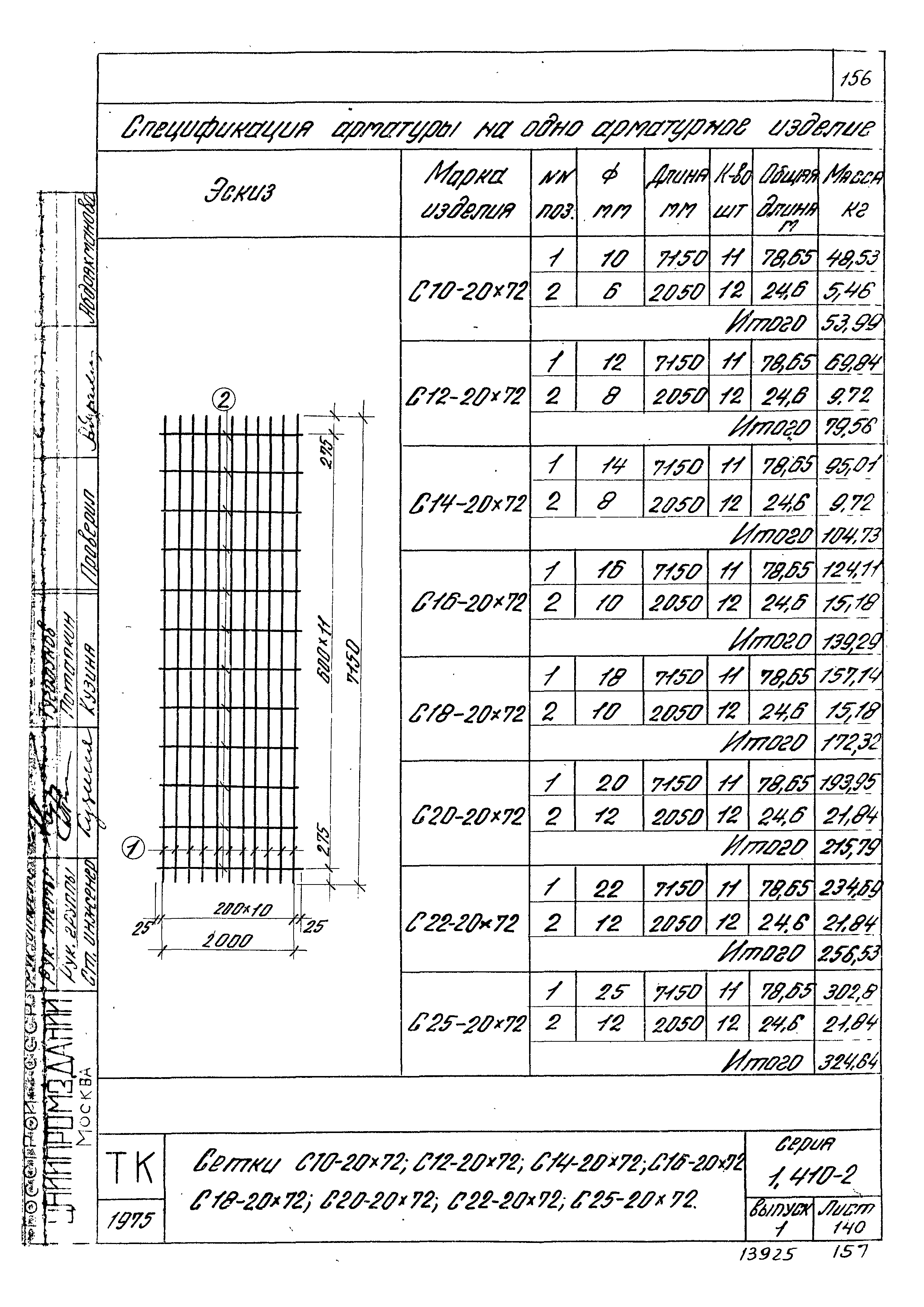 Серия 1.410-2