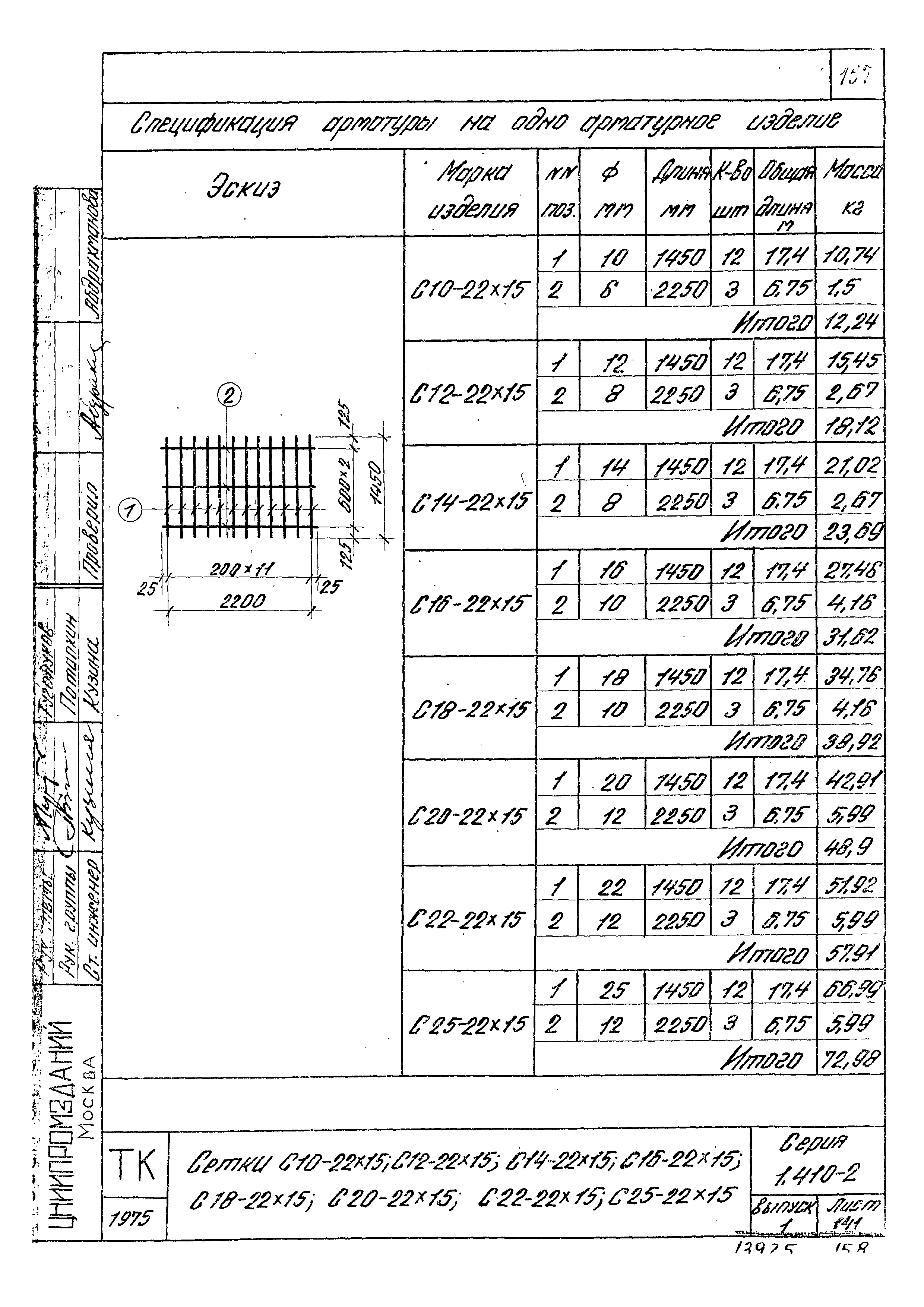 Серия 1.410-2