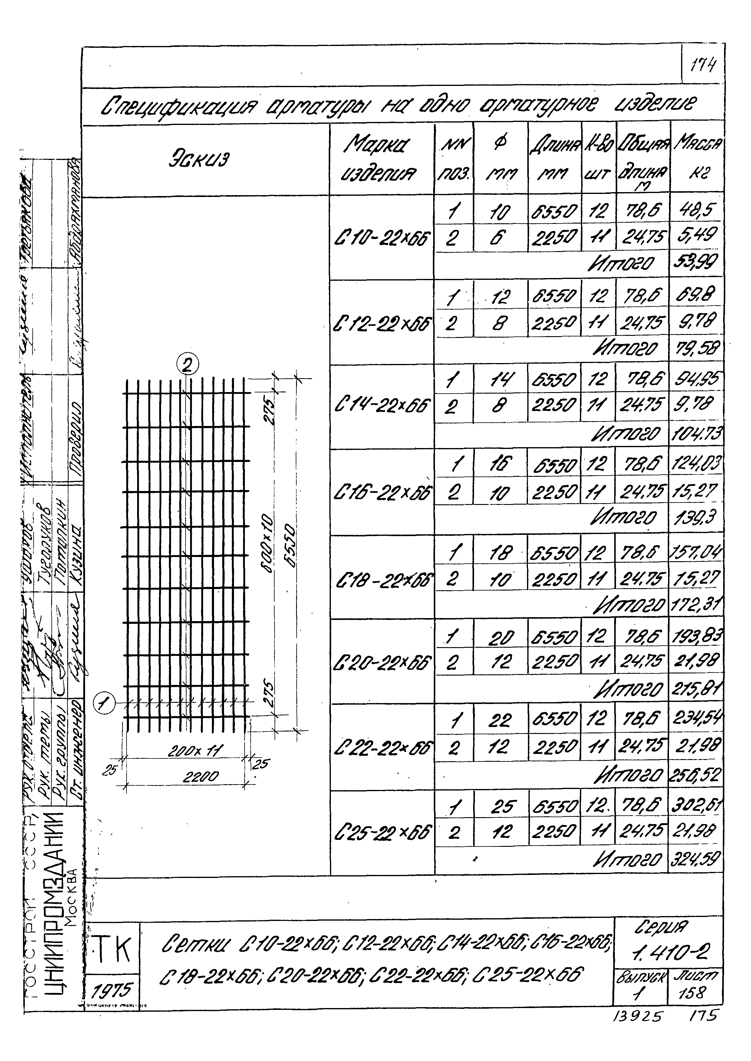 Серия 1.410-2