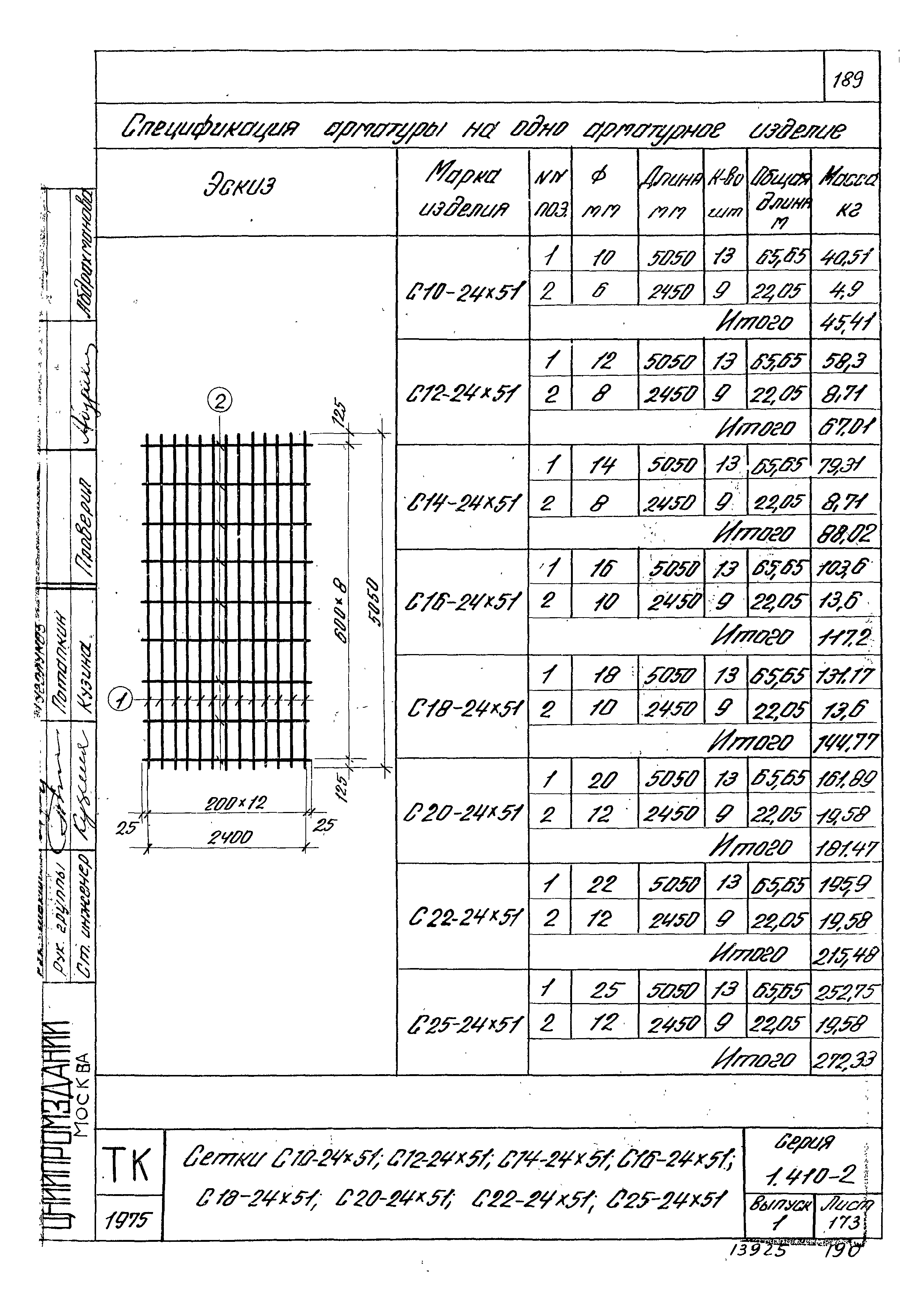 Серия 1.410-2