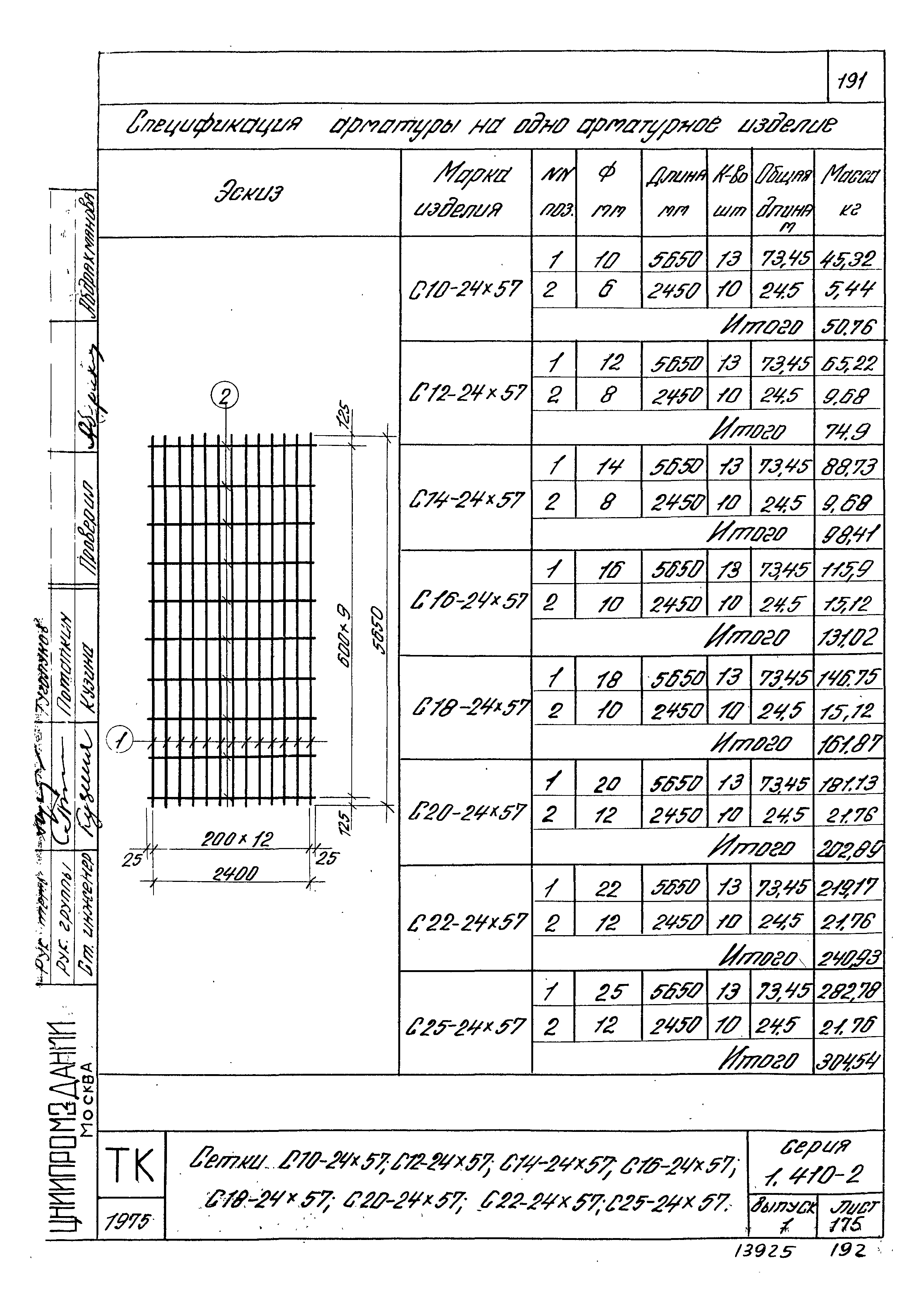 Серия 1.410-2