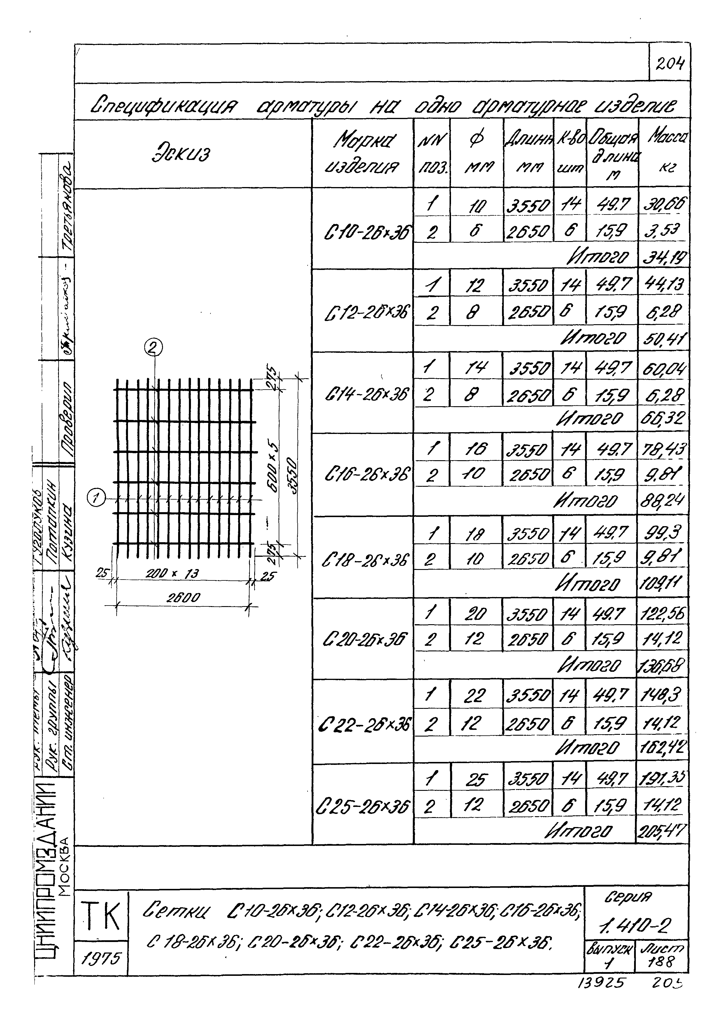 Серия 1.410-2